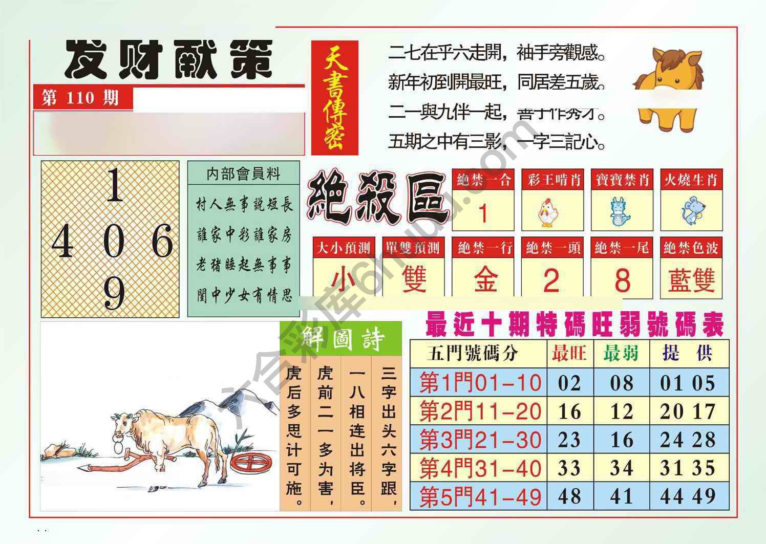 发财献策