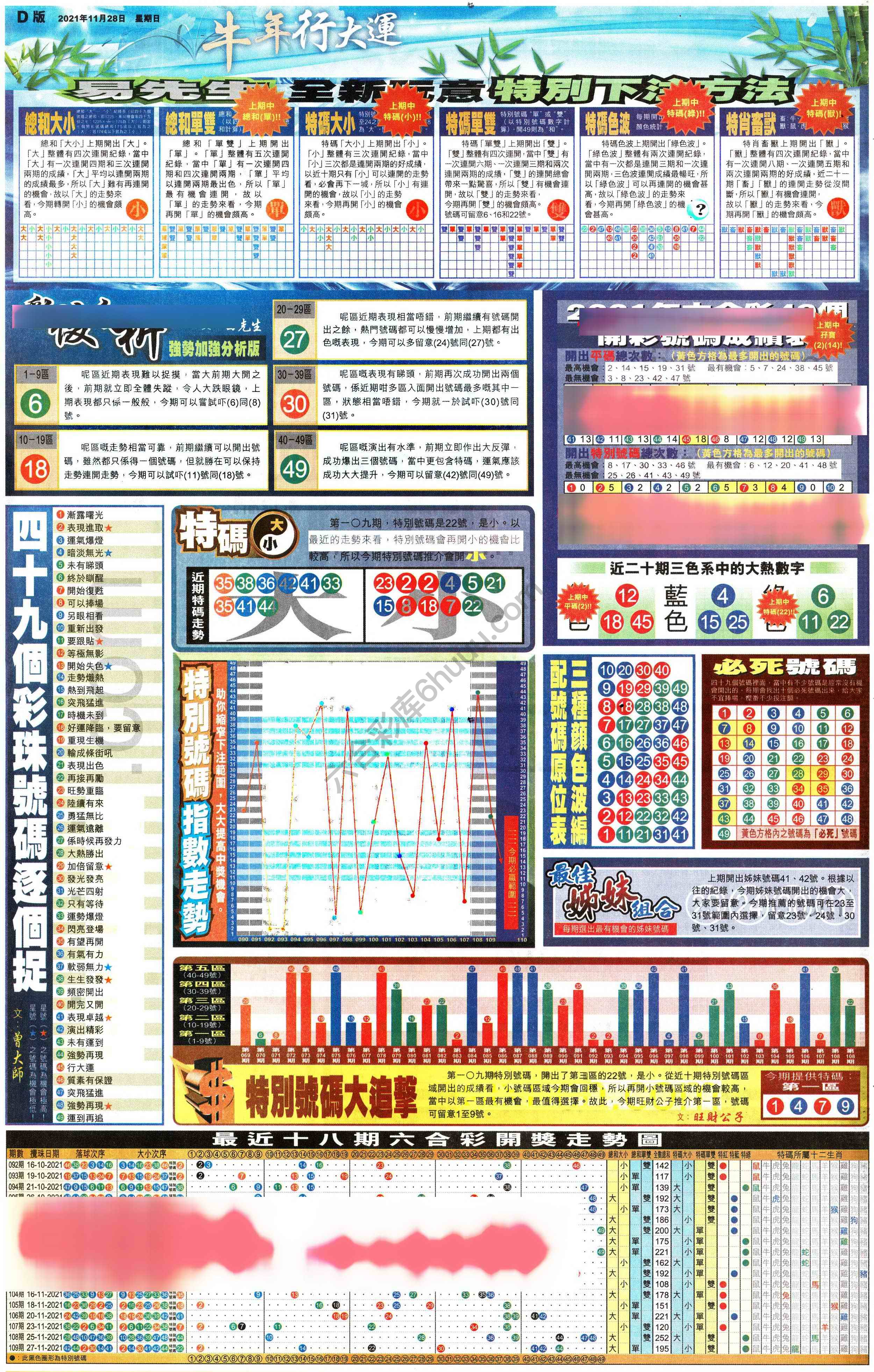大版贴士皇