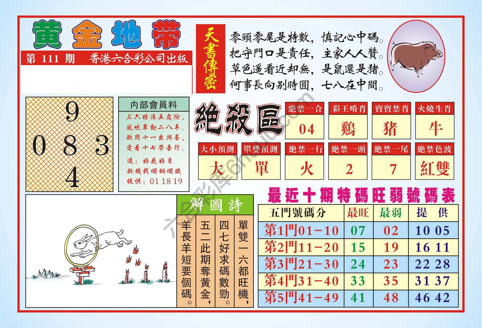 香港黄金地带