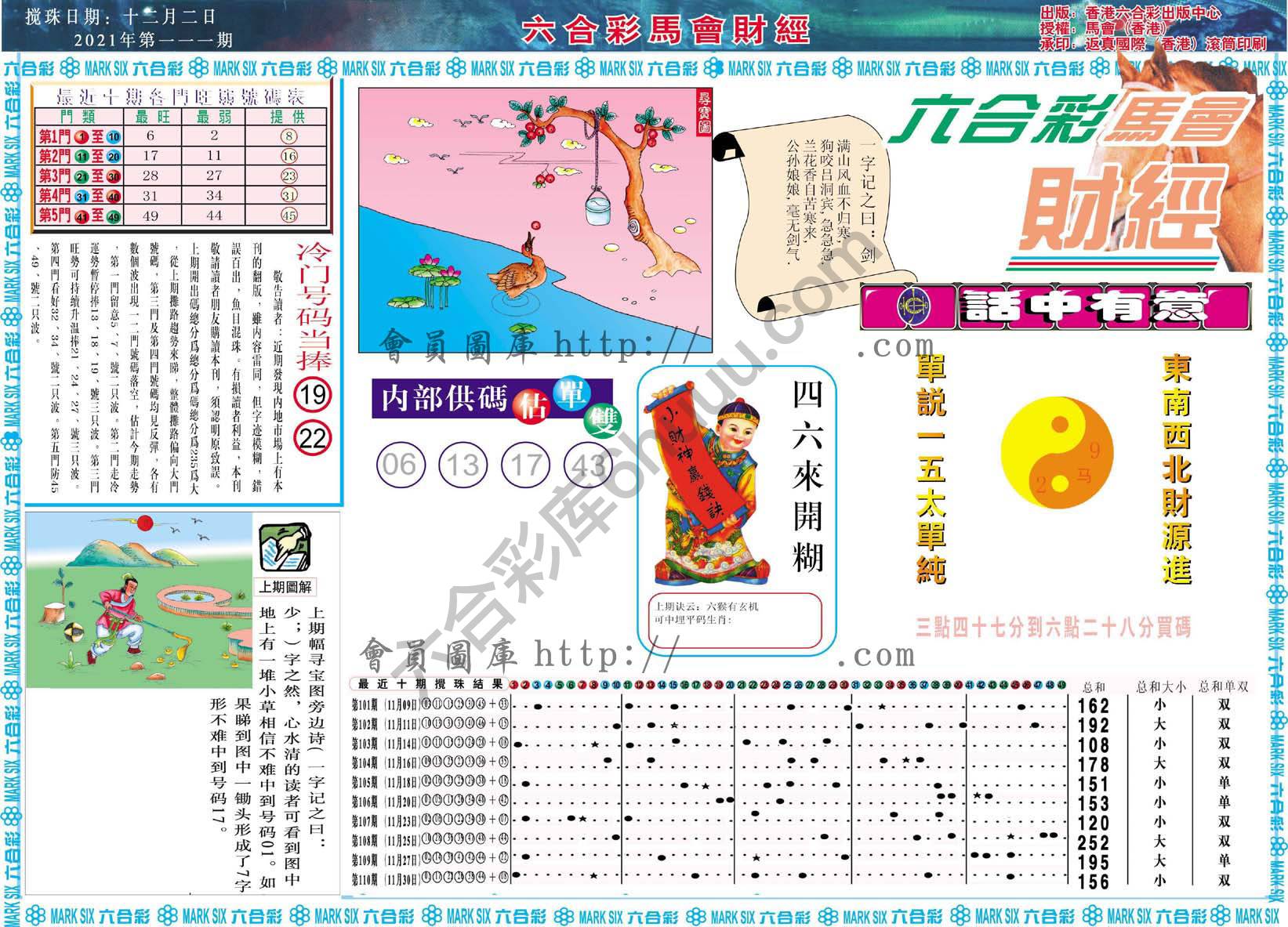 六合彩马会财经