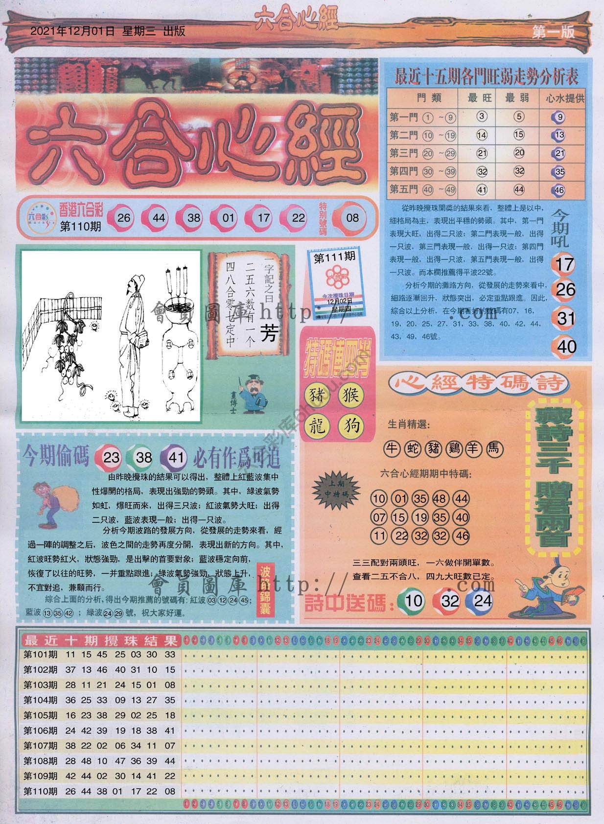 六合心经