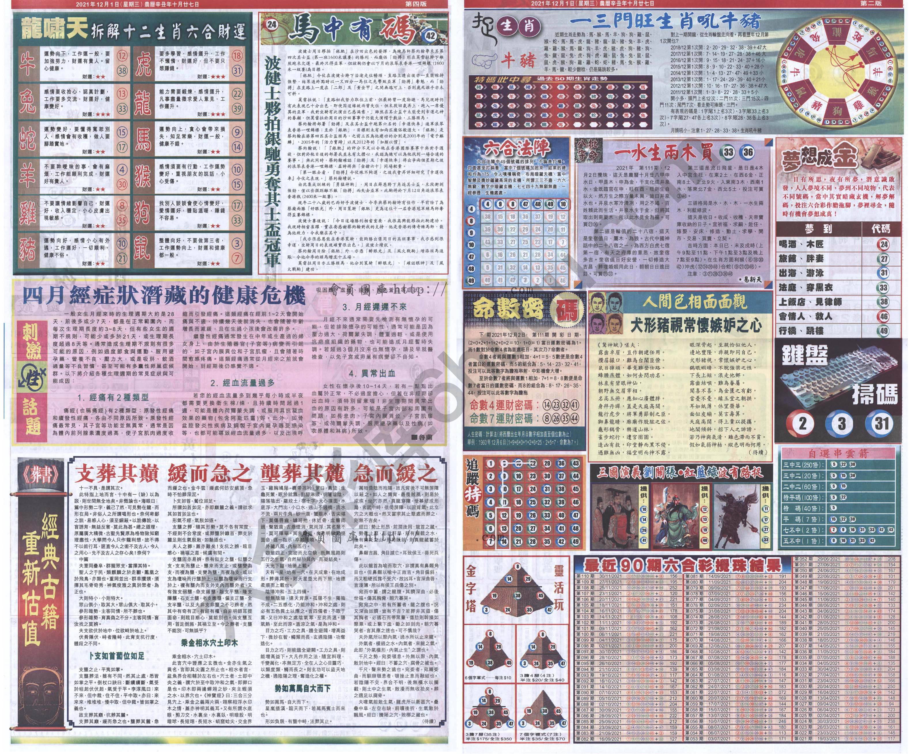 跑狗图
