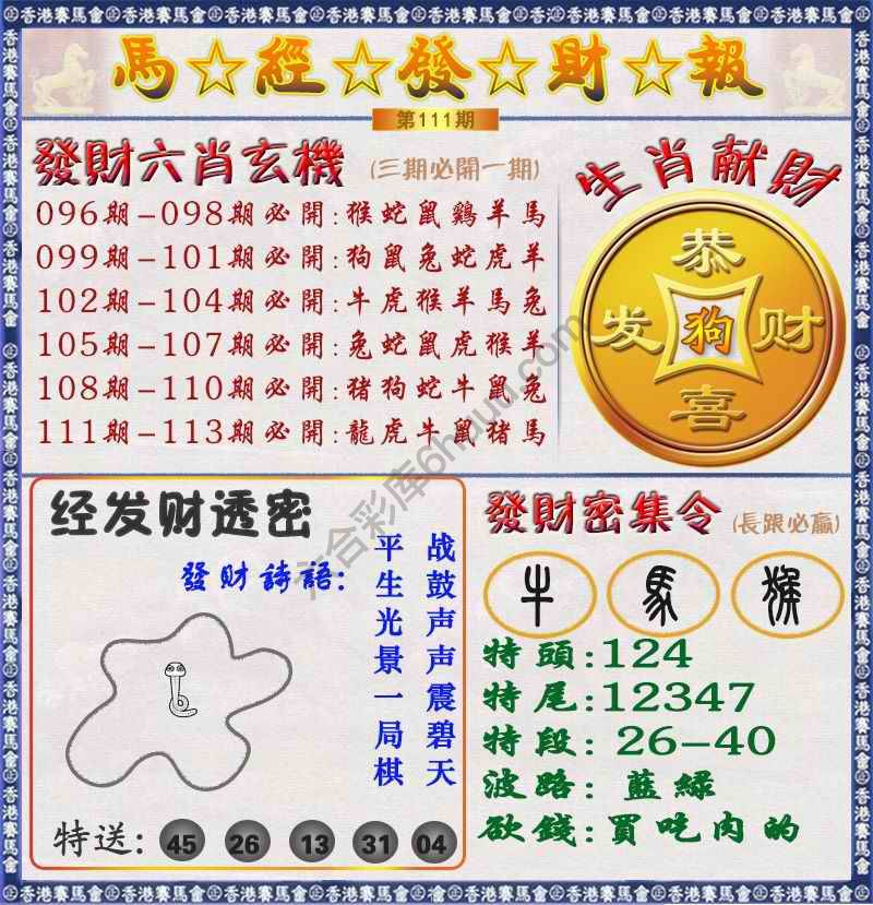 马经发财报