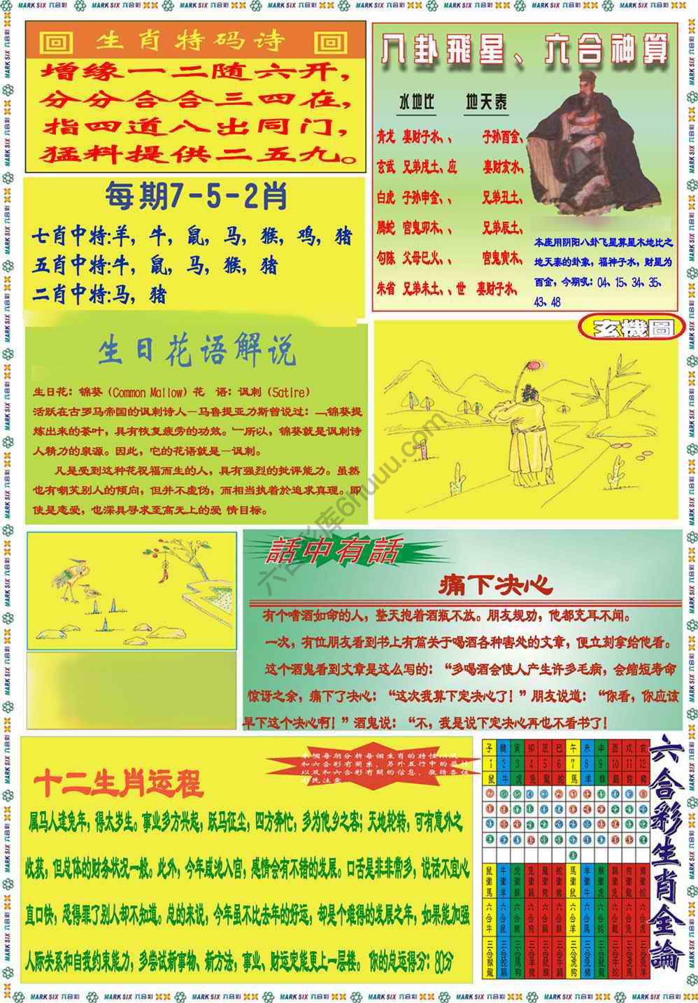 马经
