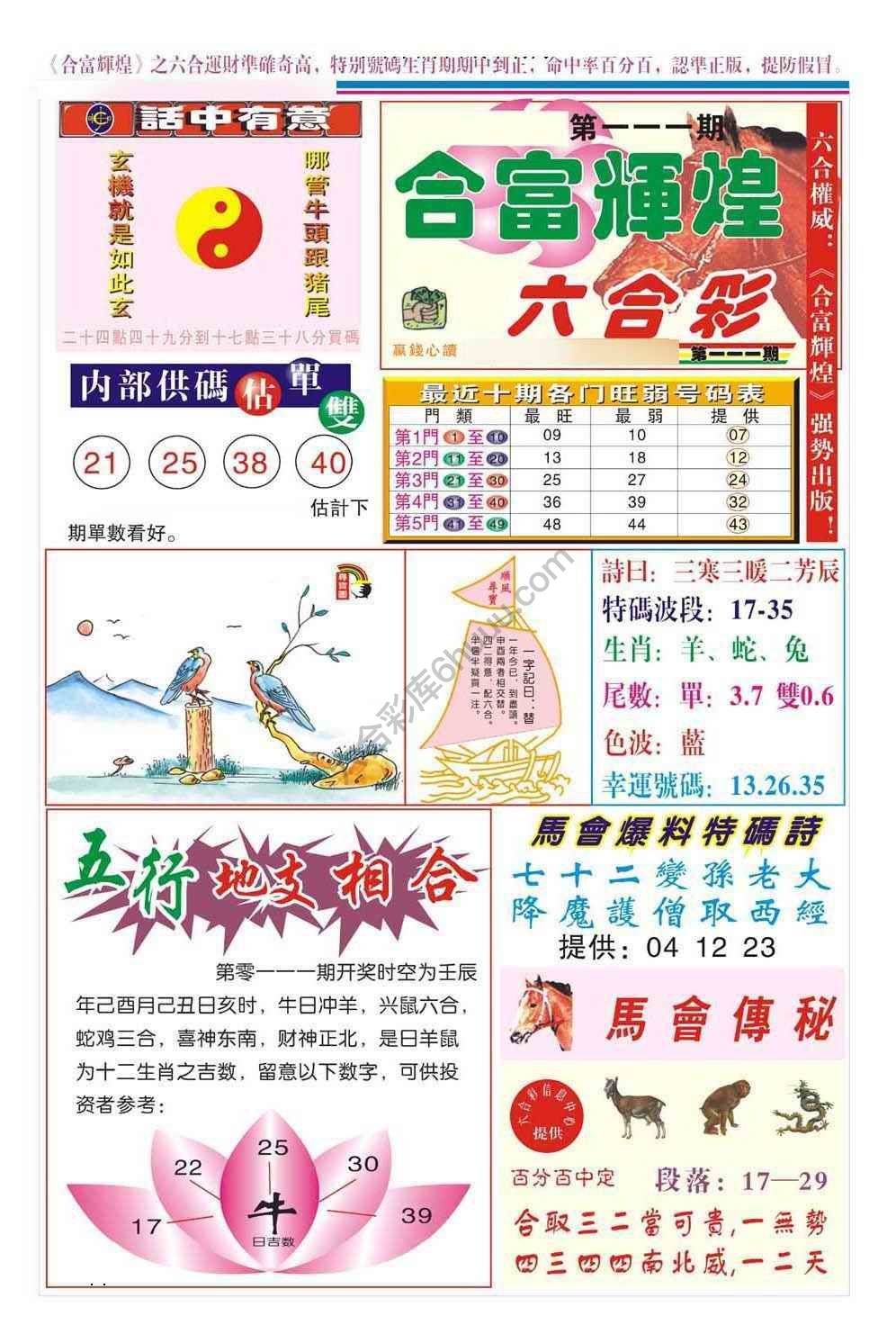 合富辉煌