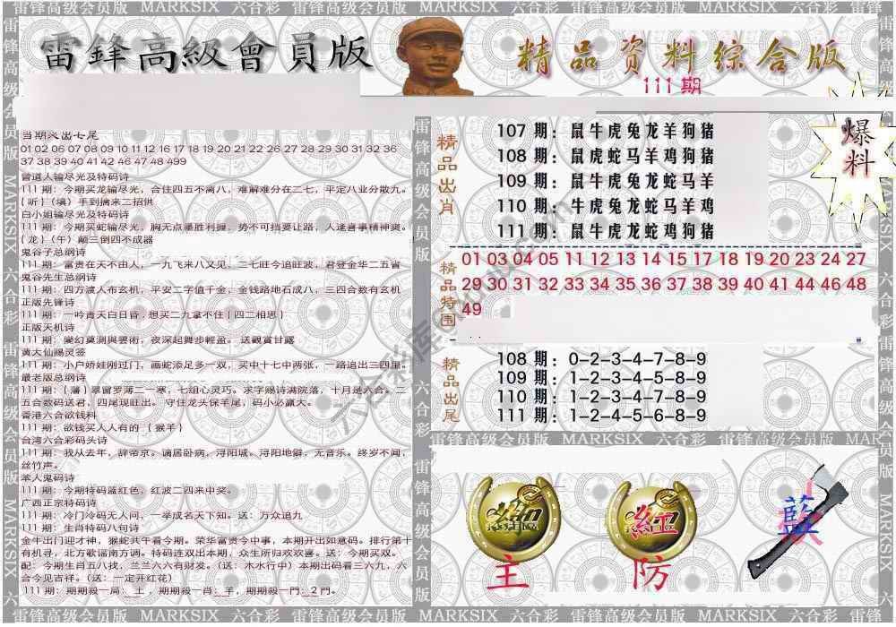 当天报