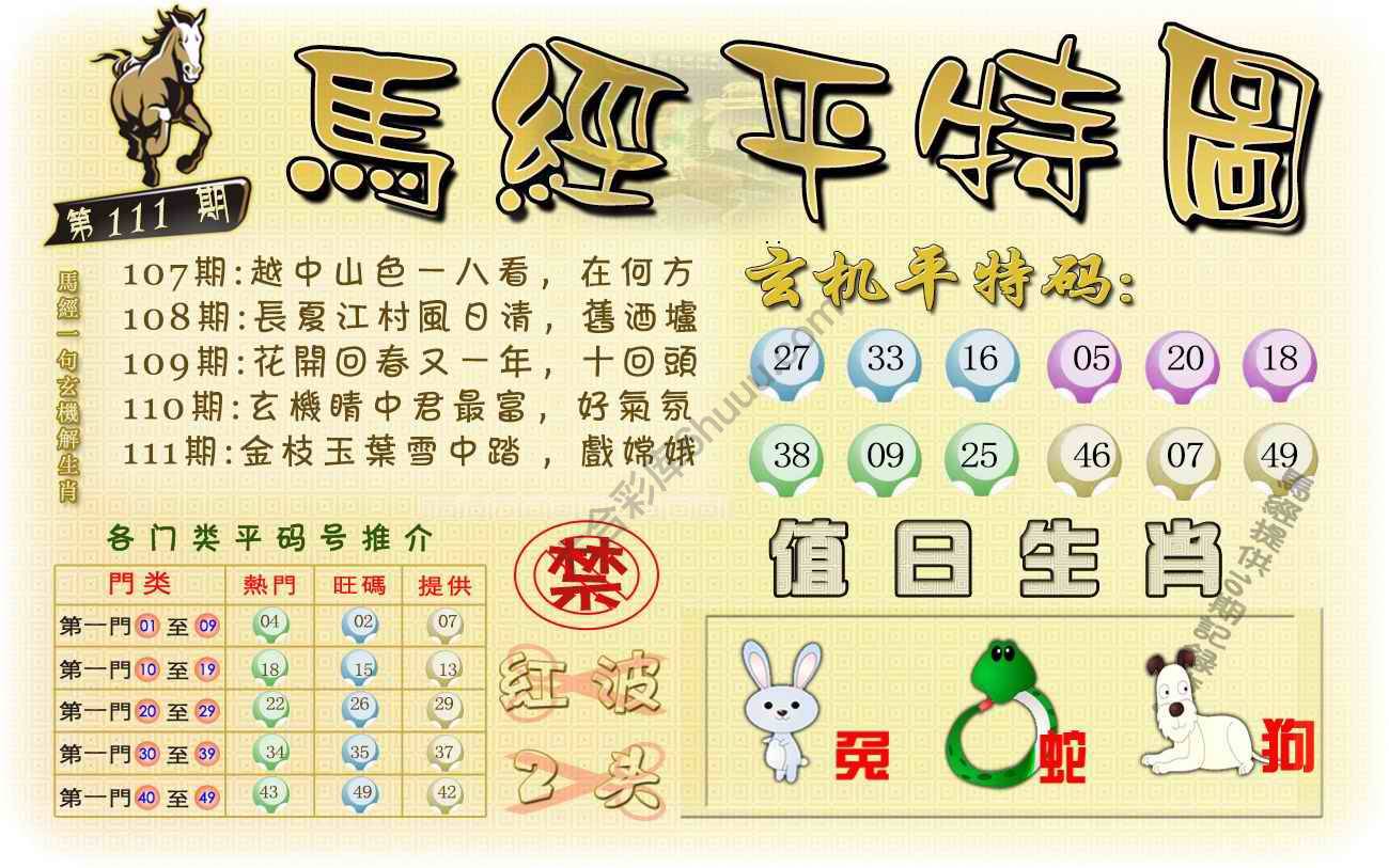 马经平特图