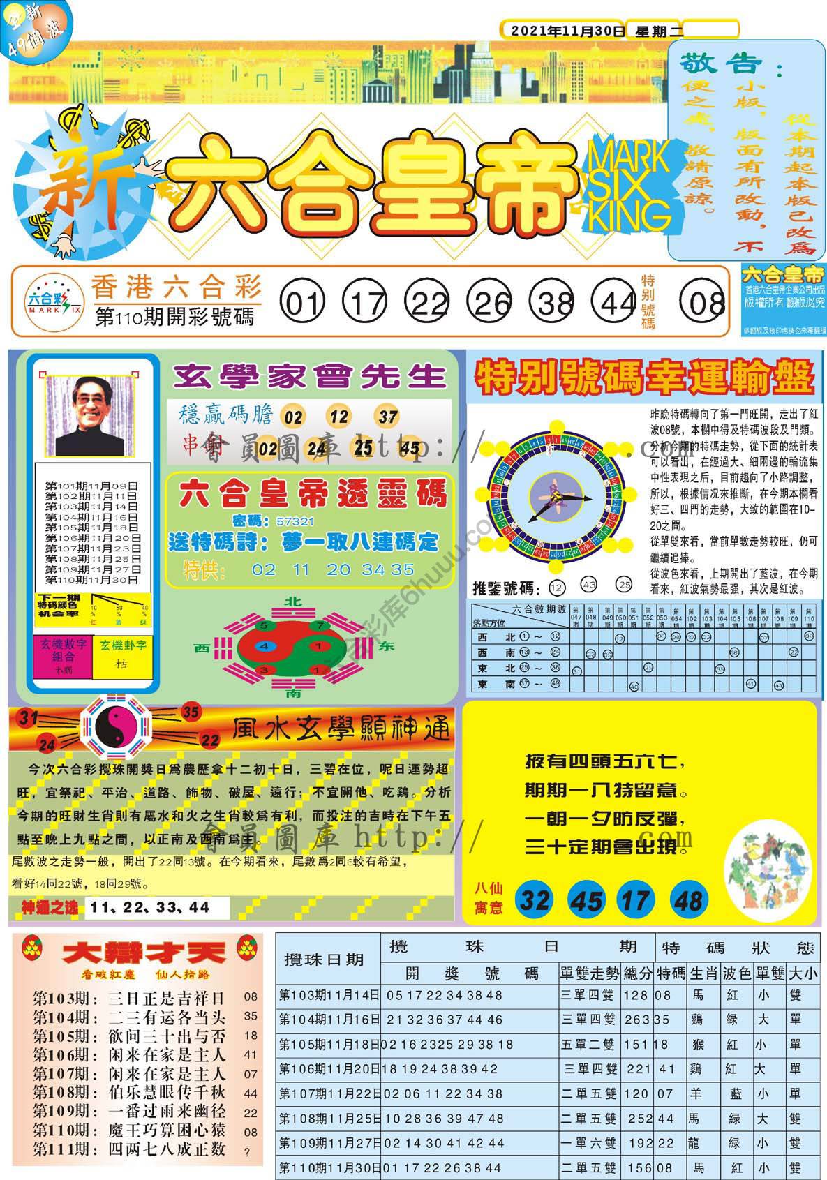 新六合皇帝