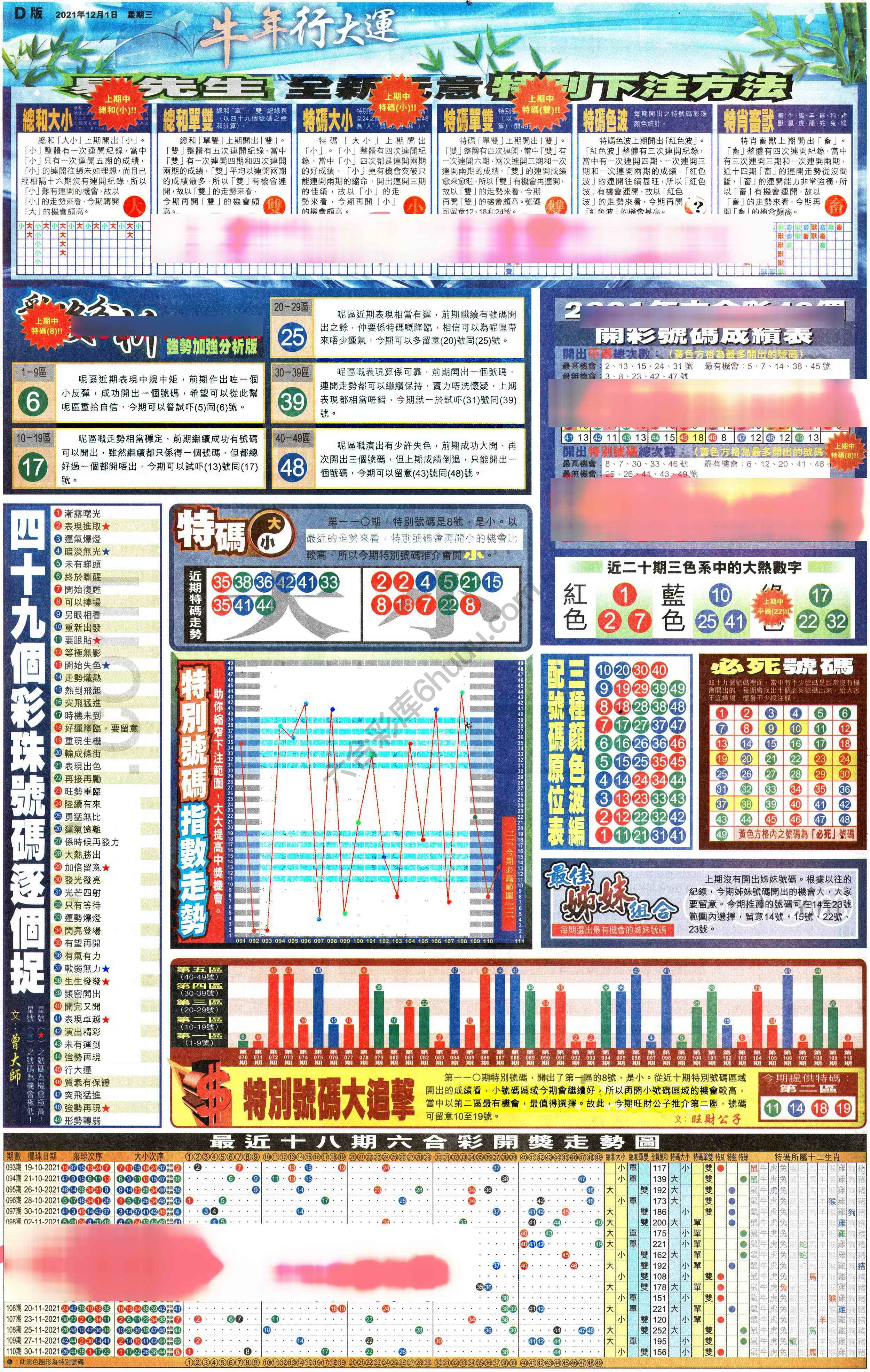 大版贴士皇