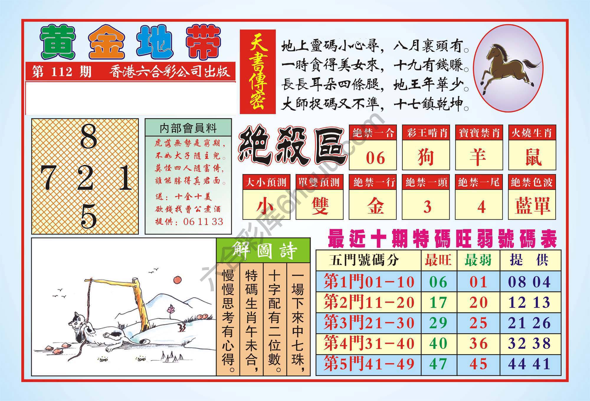 香港黄金地带