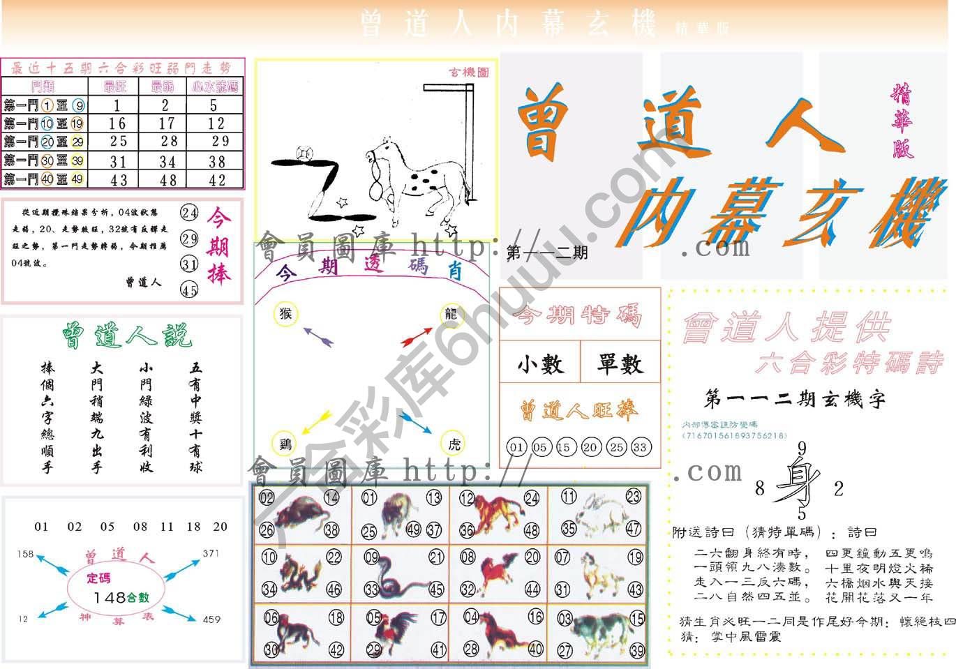 曾道人内幕玄机(精华版)