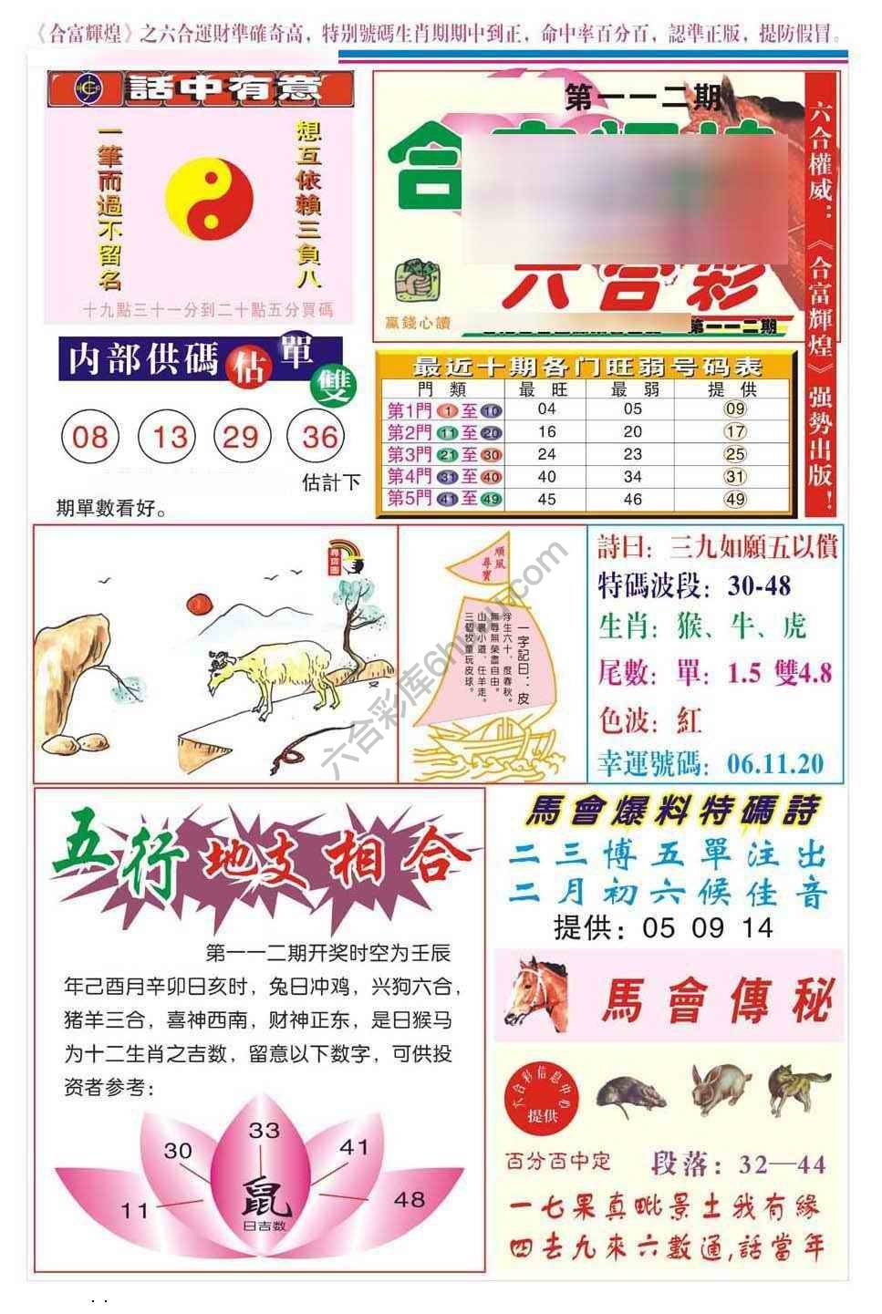 合富辉煌