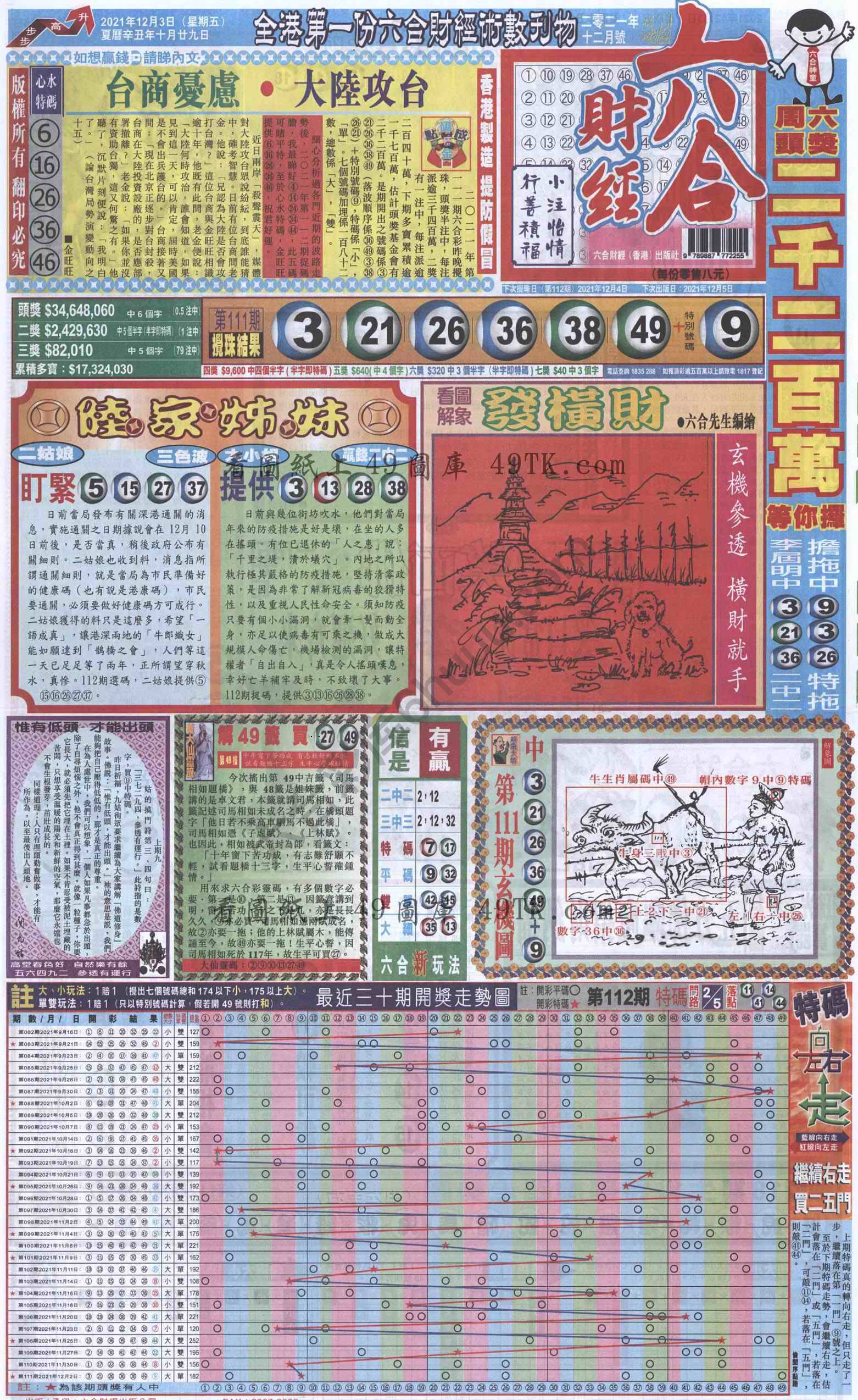 新六合财经