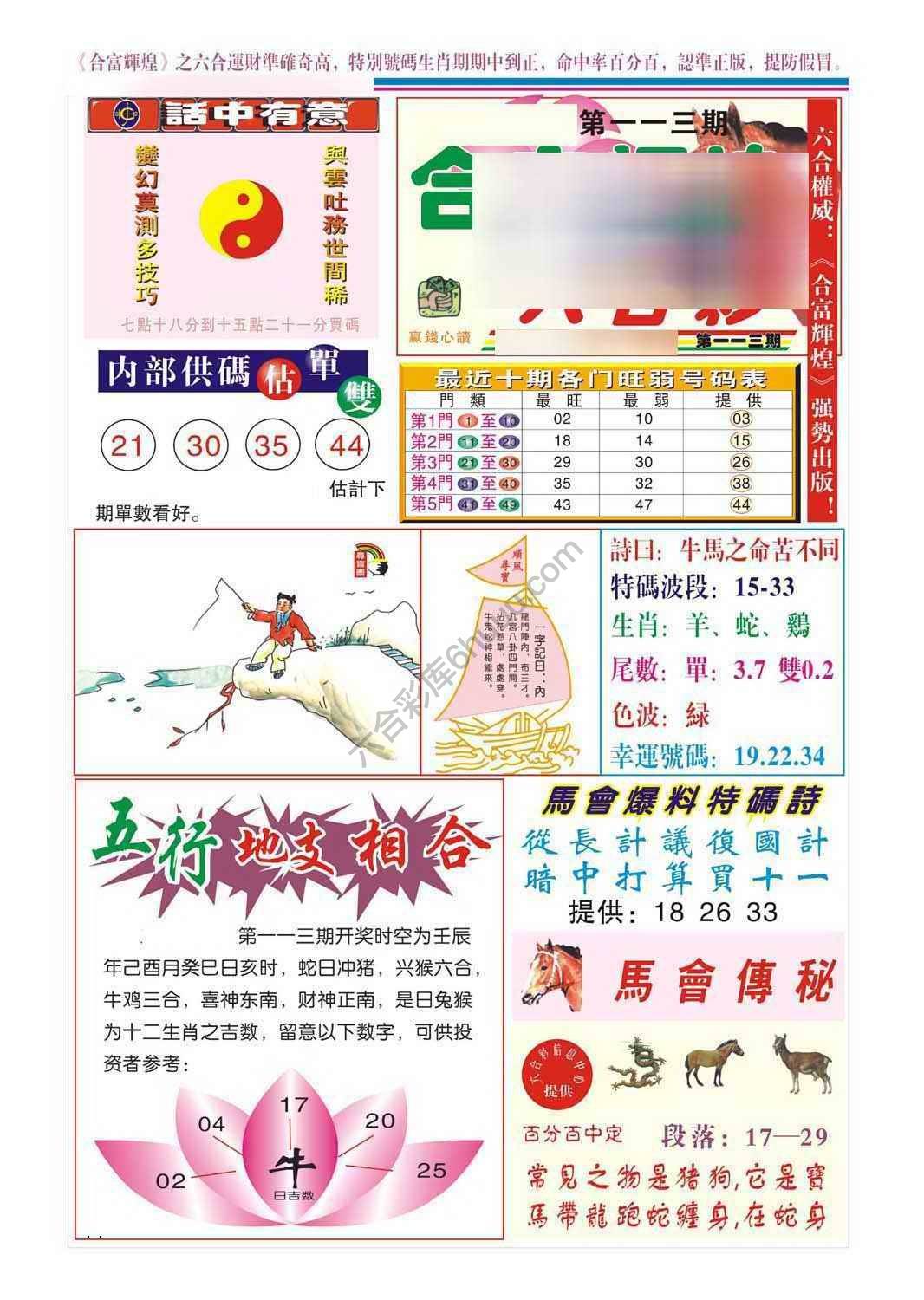 合富辉煌