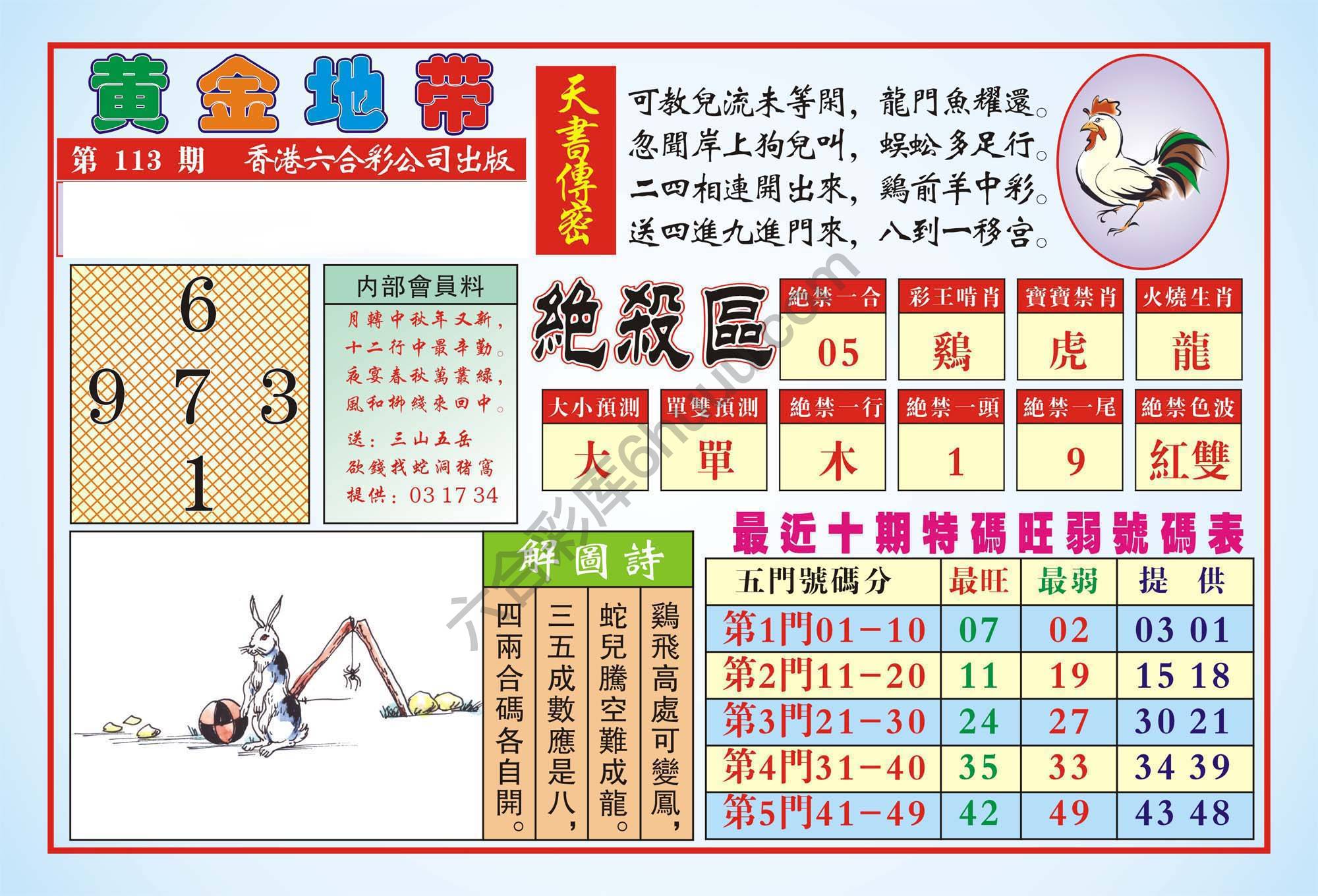 香港黄金地带