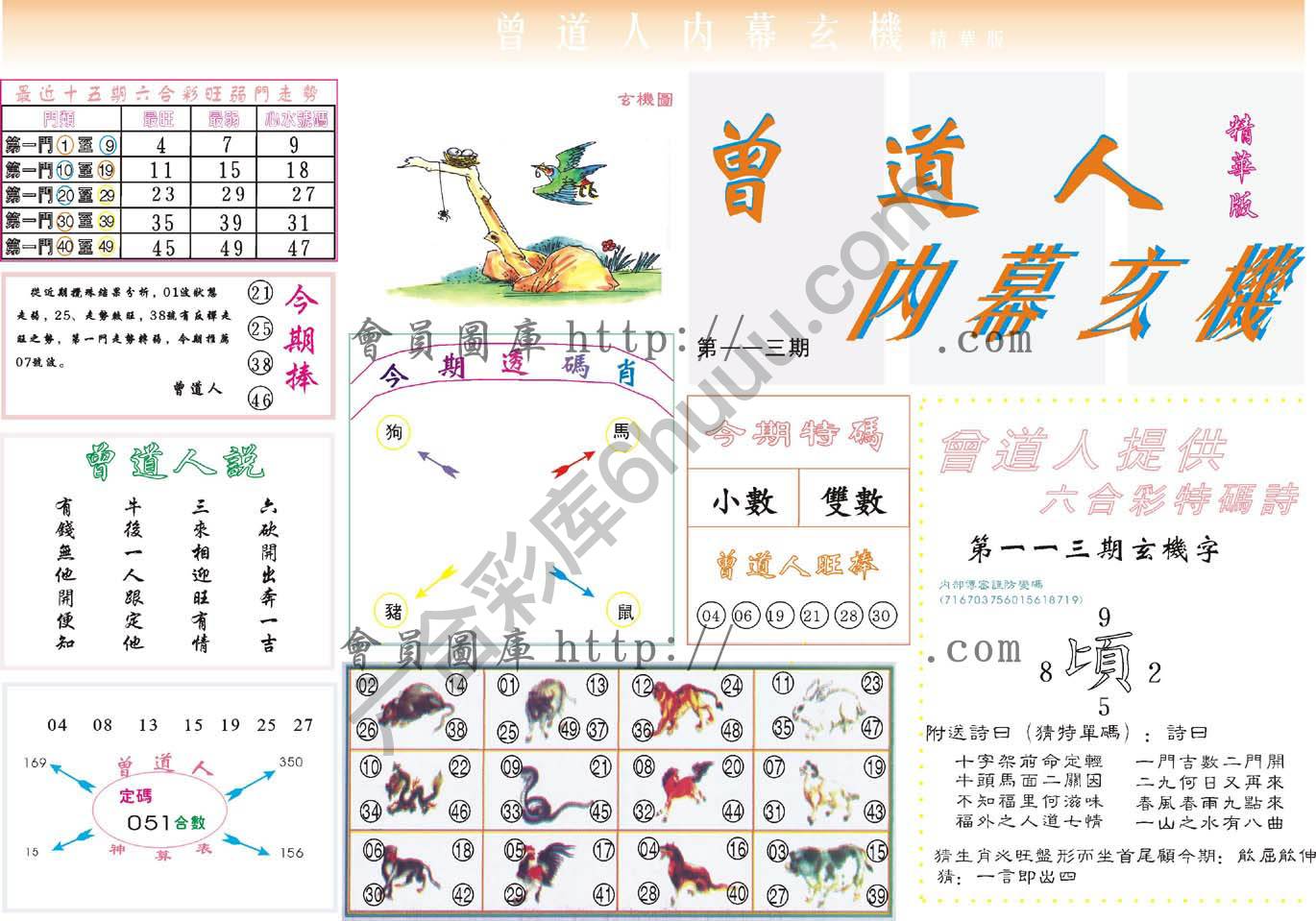 曾道人内幕玄机(精华版)