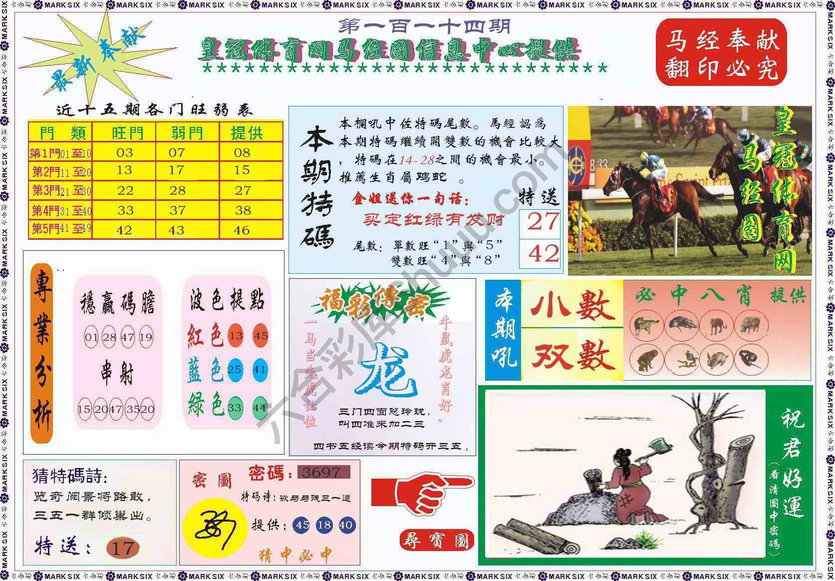马经图记录