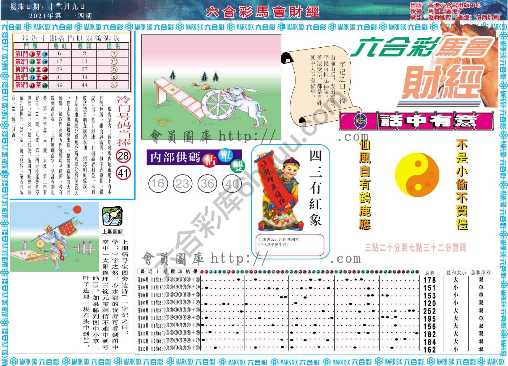 六合彩马会财经