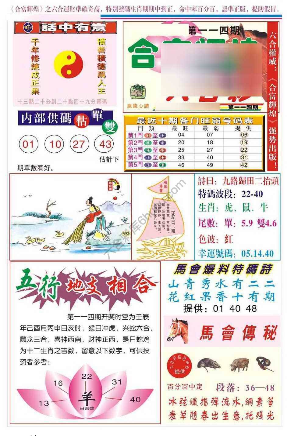 合富辉煌