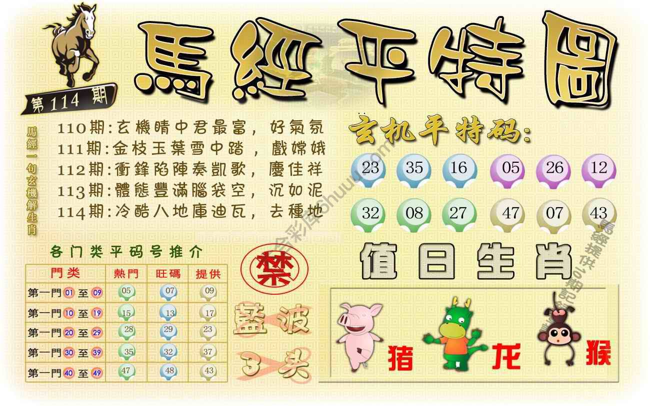 马经平特图