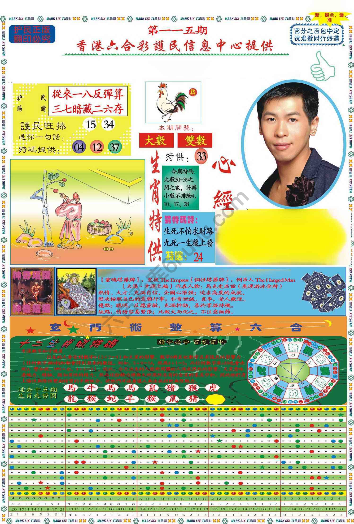 马经心经