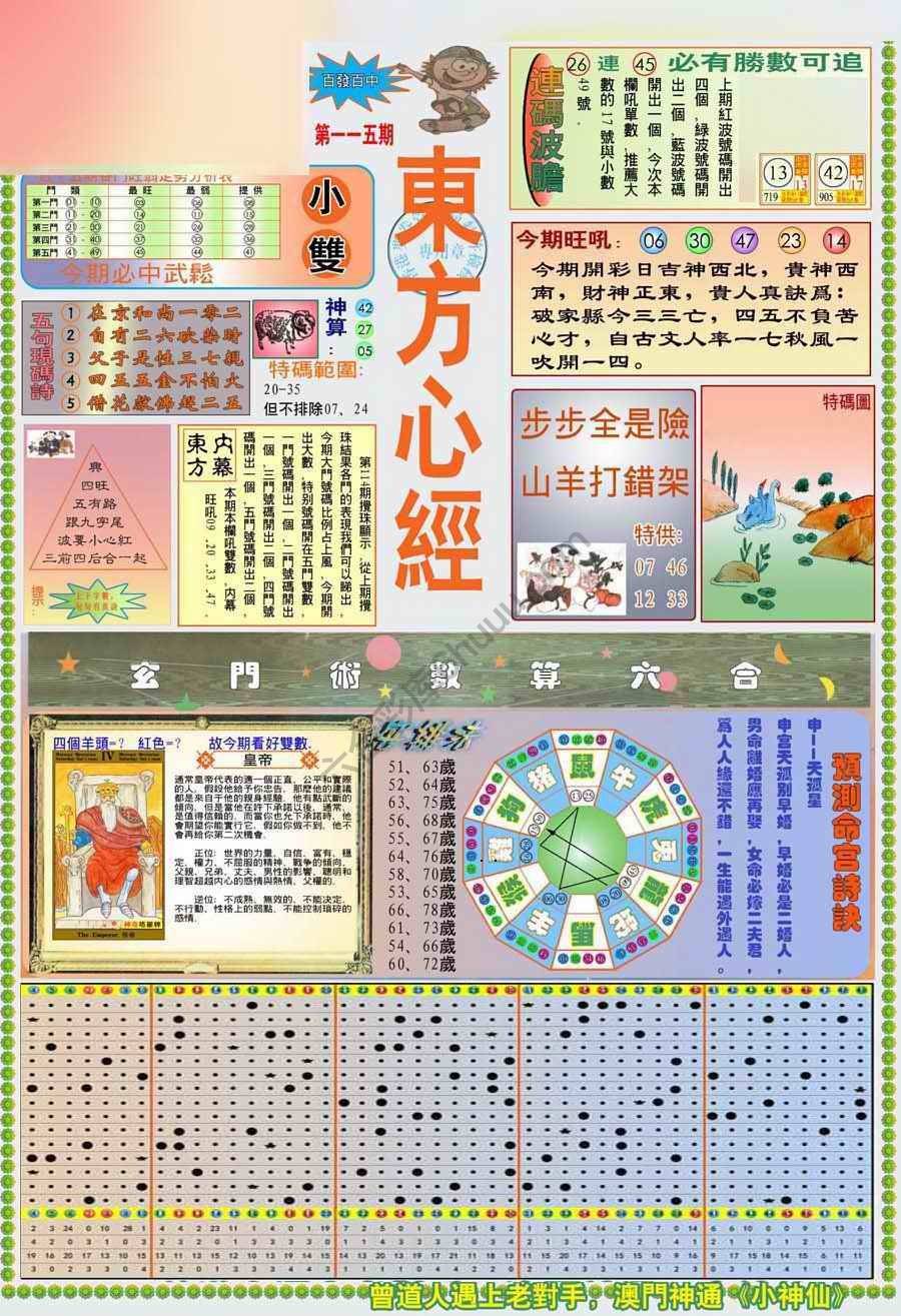 新版东方心经