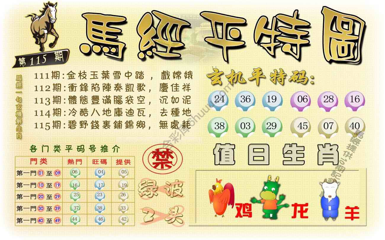 马经平特图