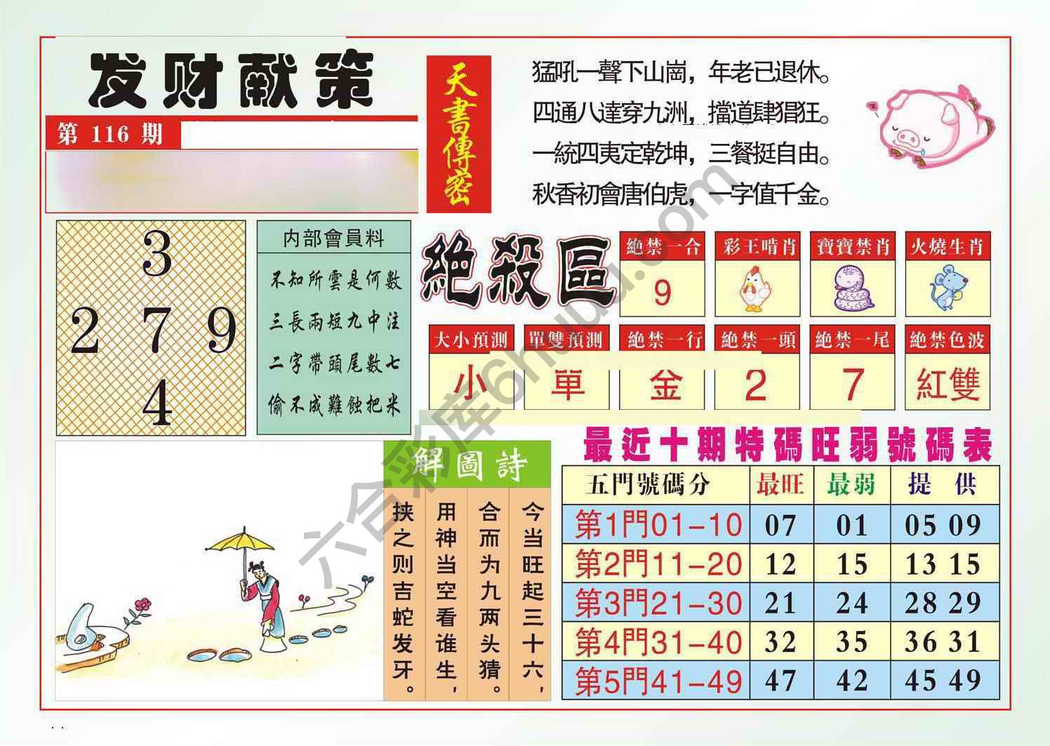 发财献策