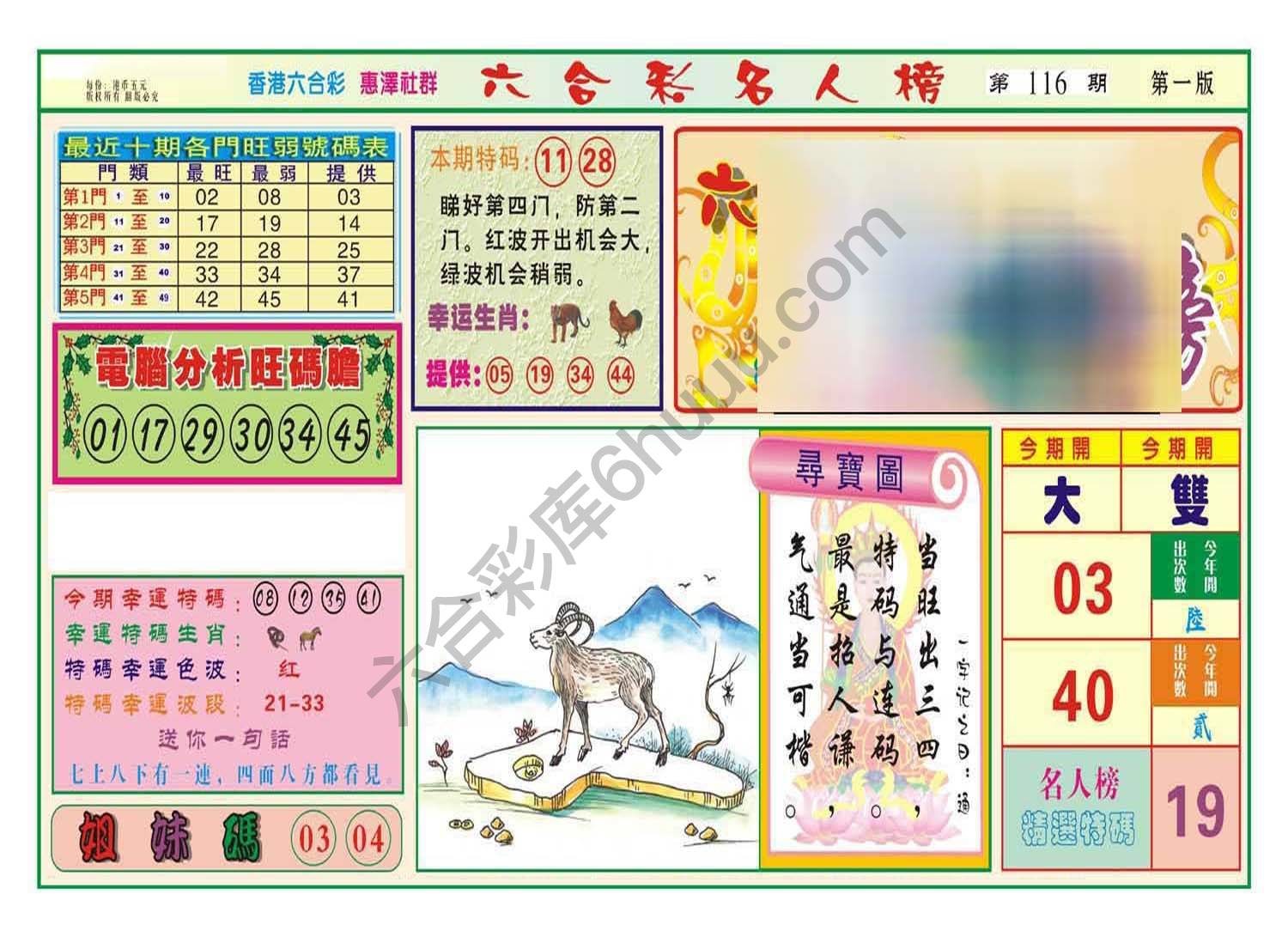 名人榜