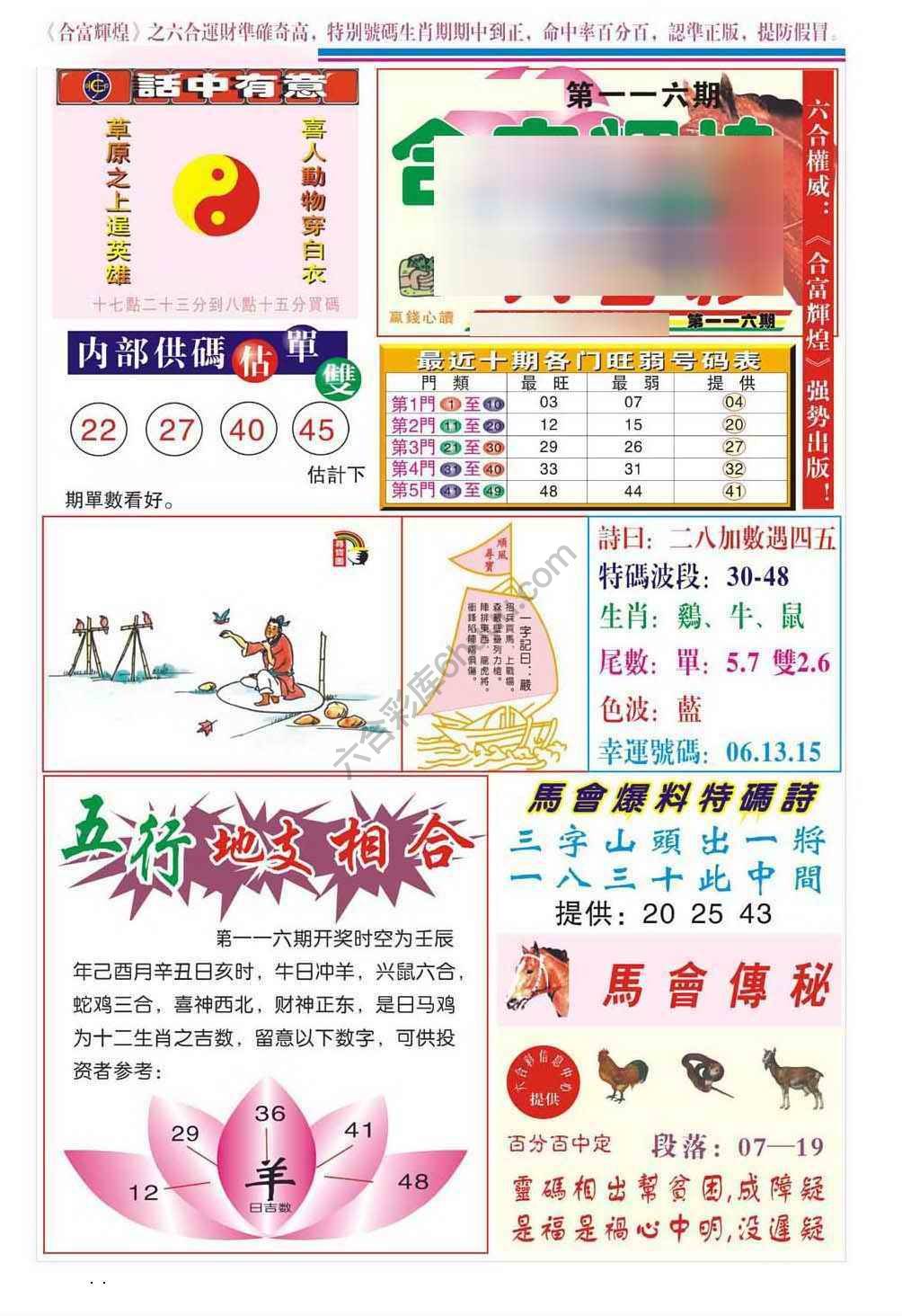合富辉煌