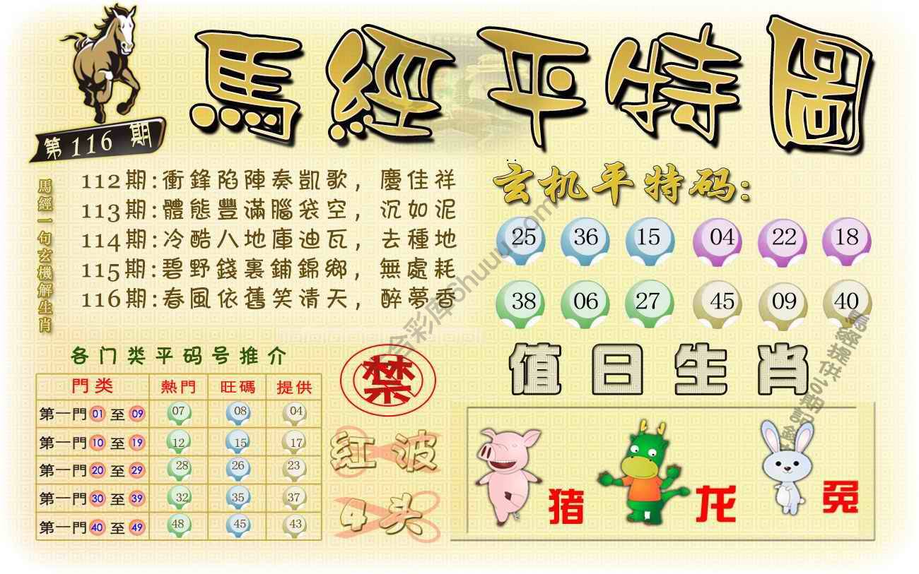 马经平特图