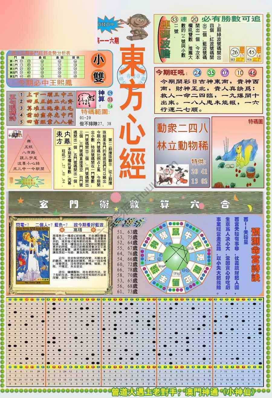 新版东方心经
