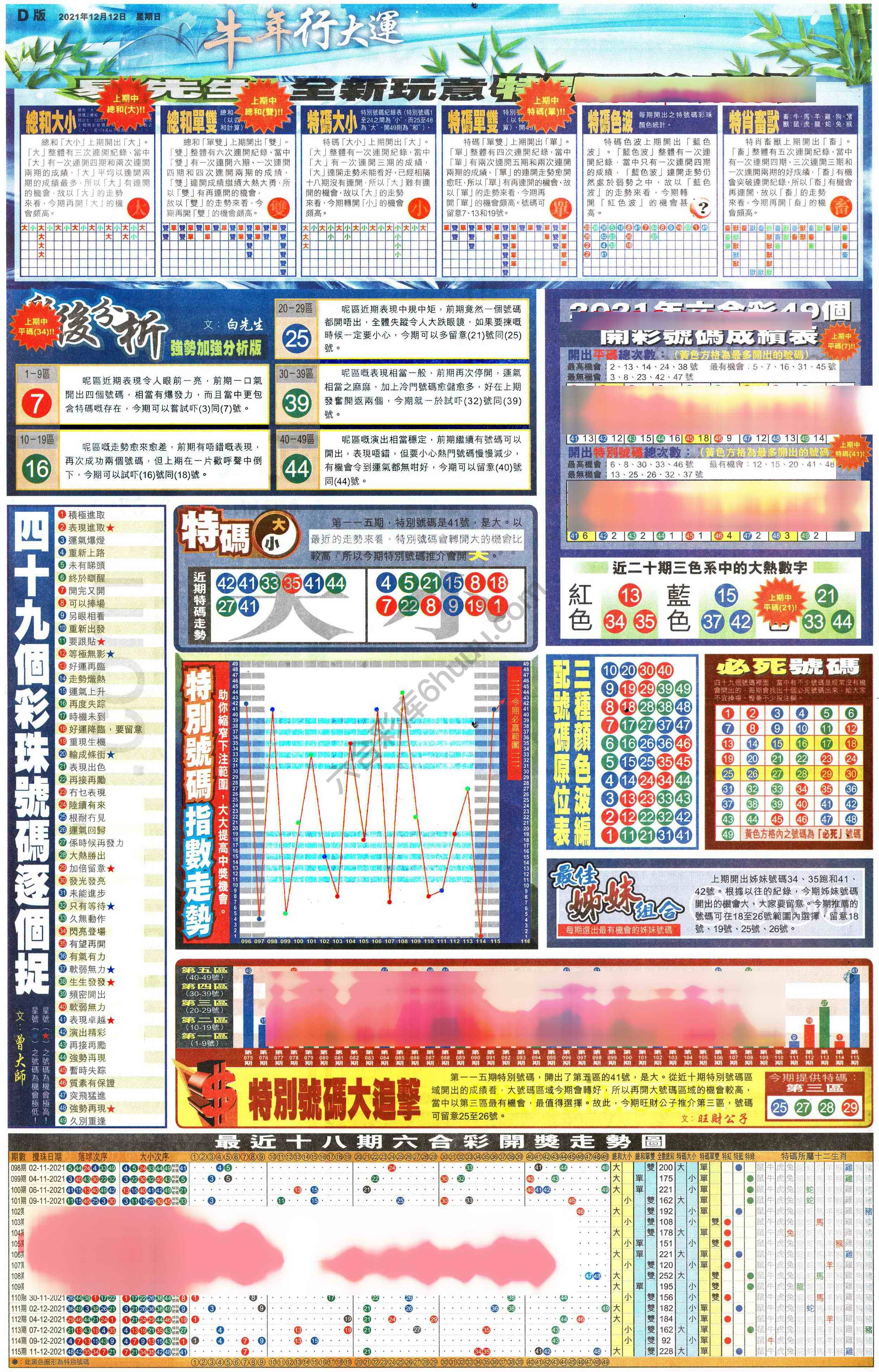 大版贴士皇
