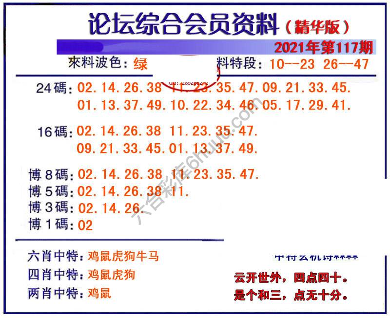 综合会员资料