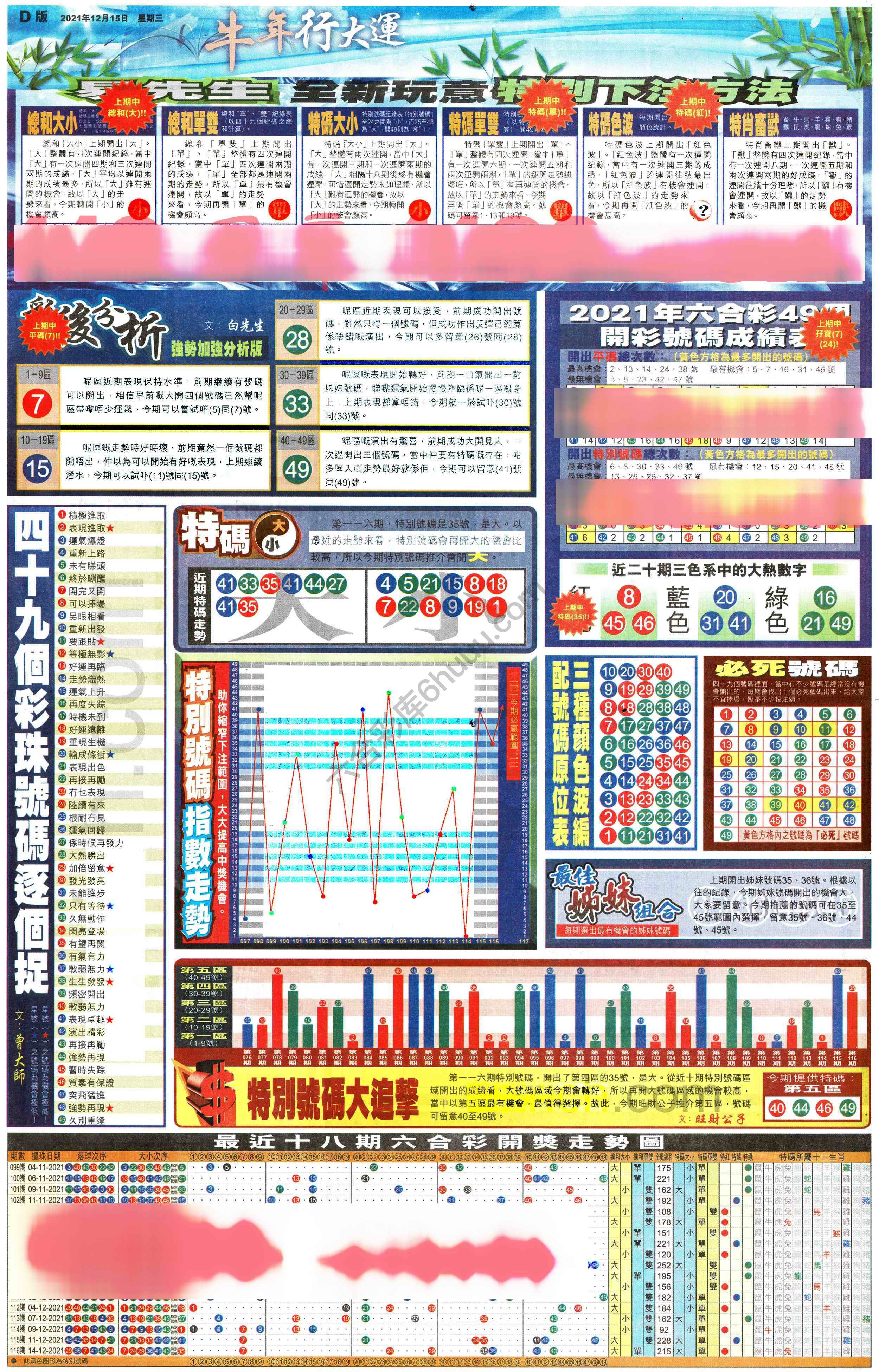 大版贴士皇