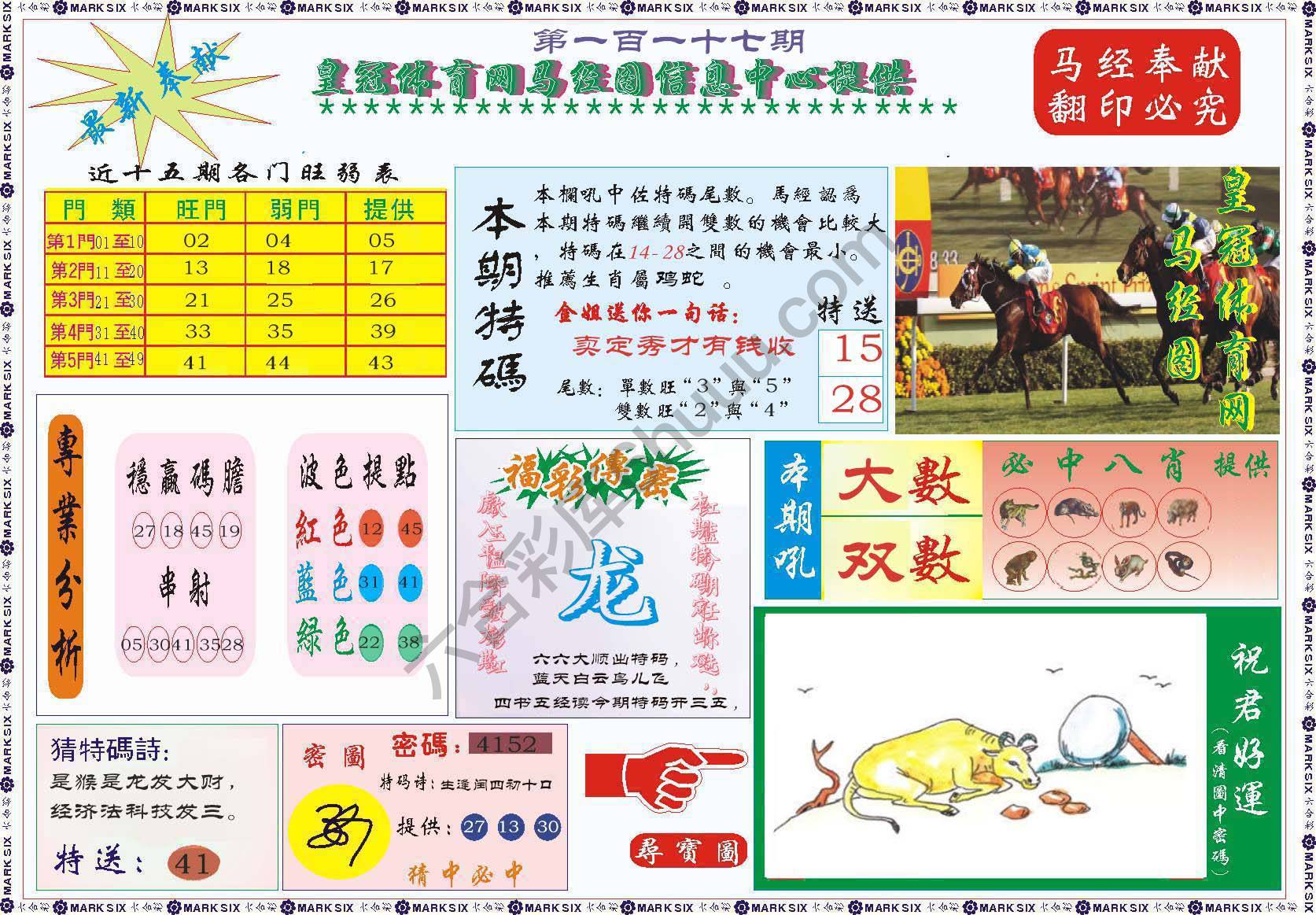 马经图记录