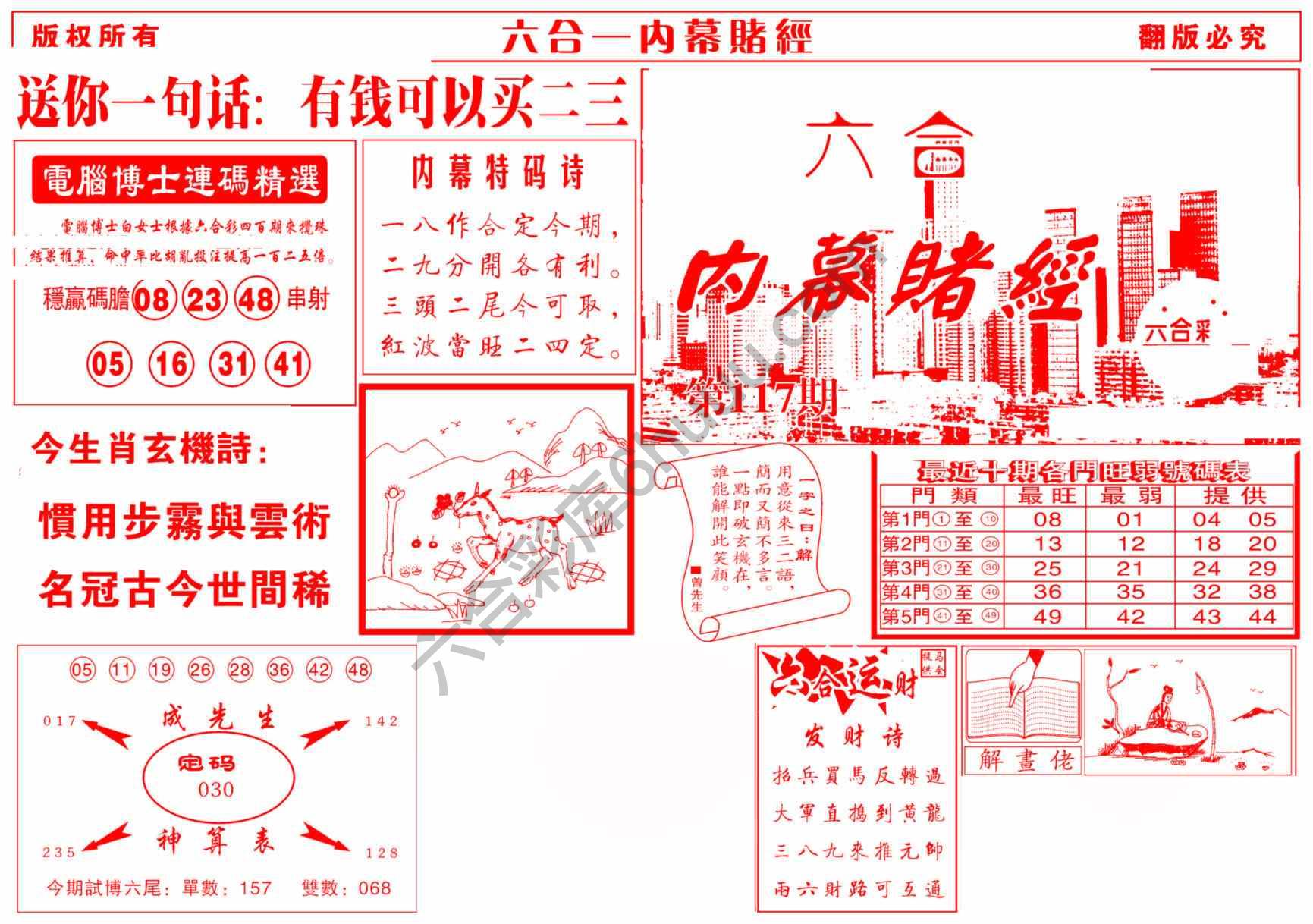 内幕赌经
