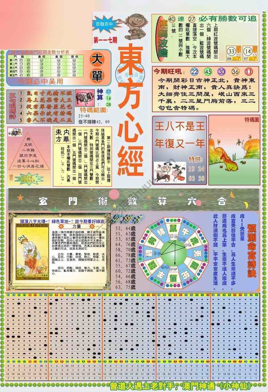 新版东方心经