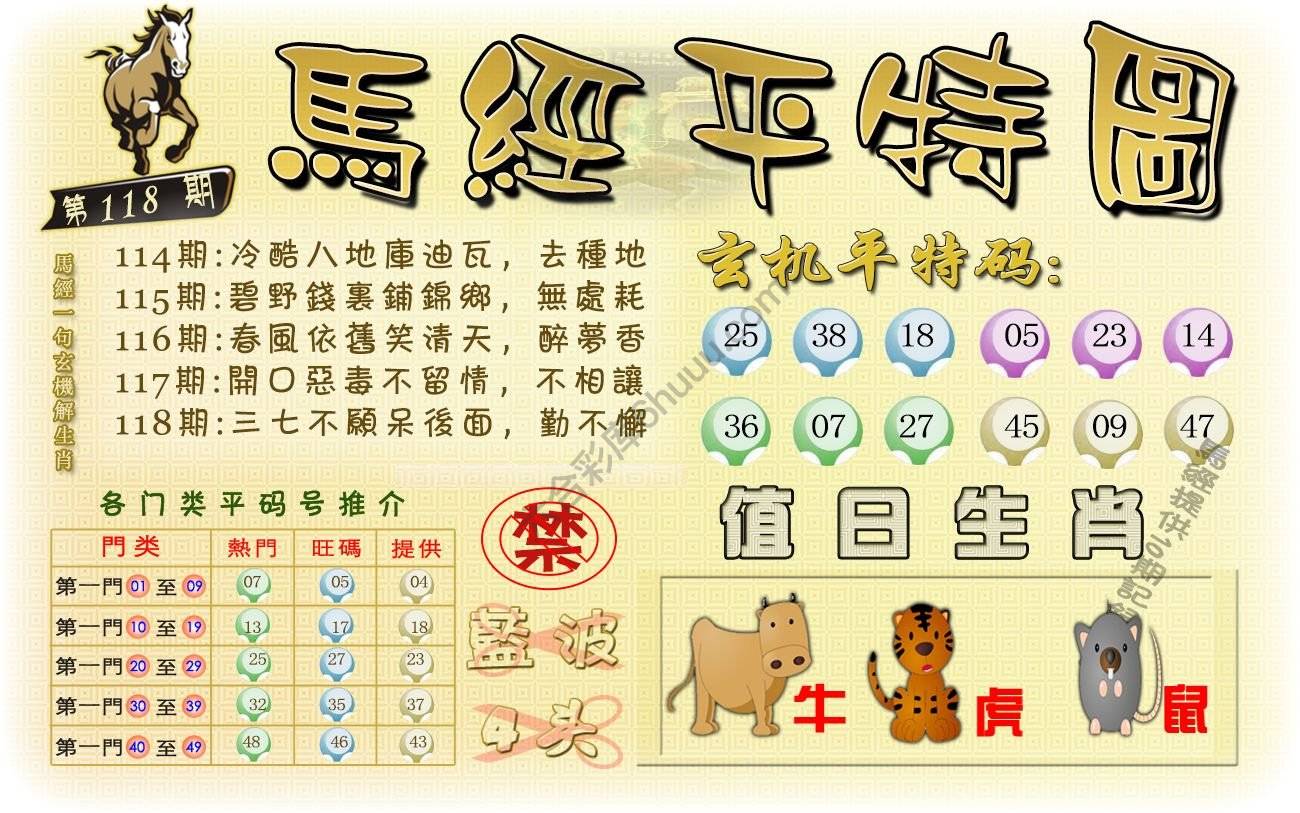 马经平特图