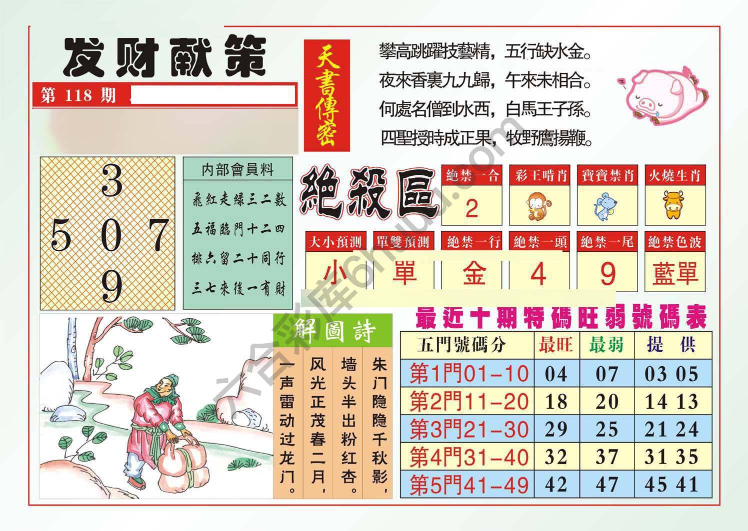 发财献策