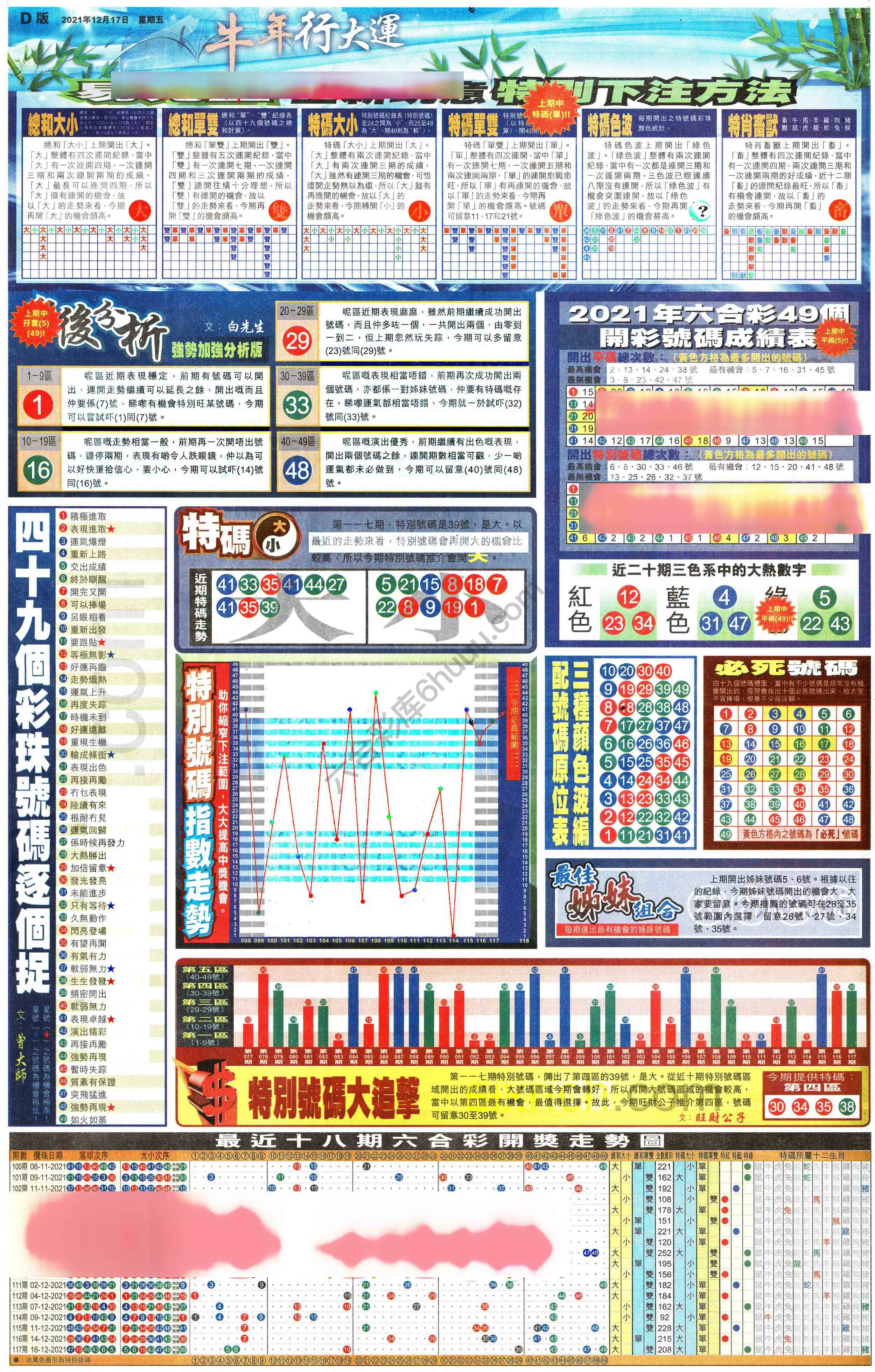 大版贴士皇