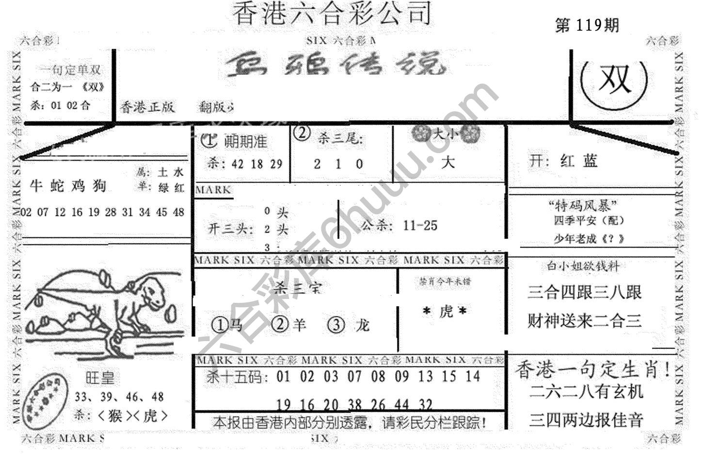 乌鸦传说