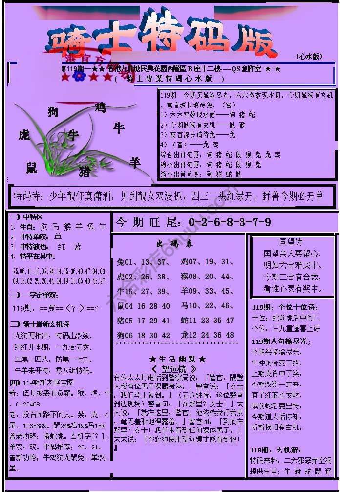另类骑士特码版
