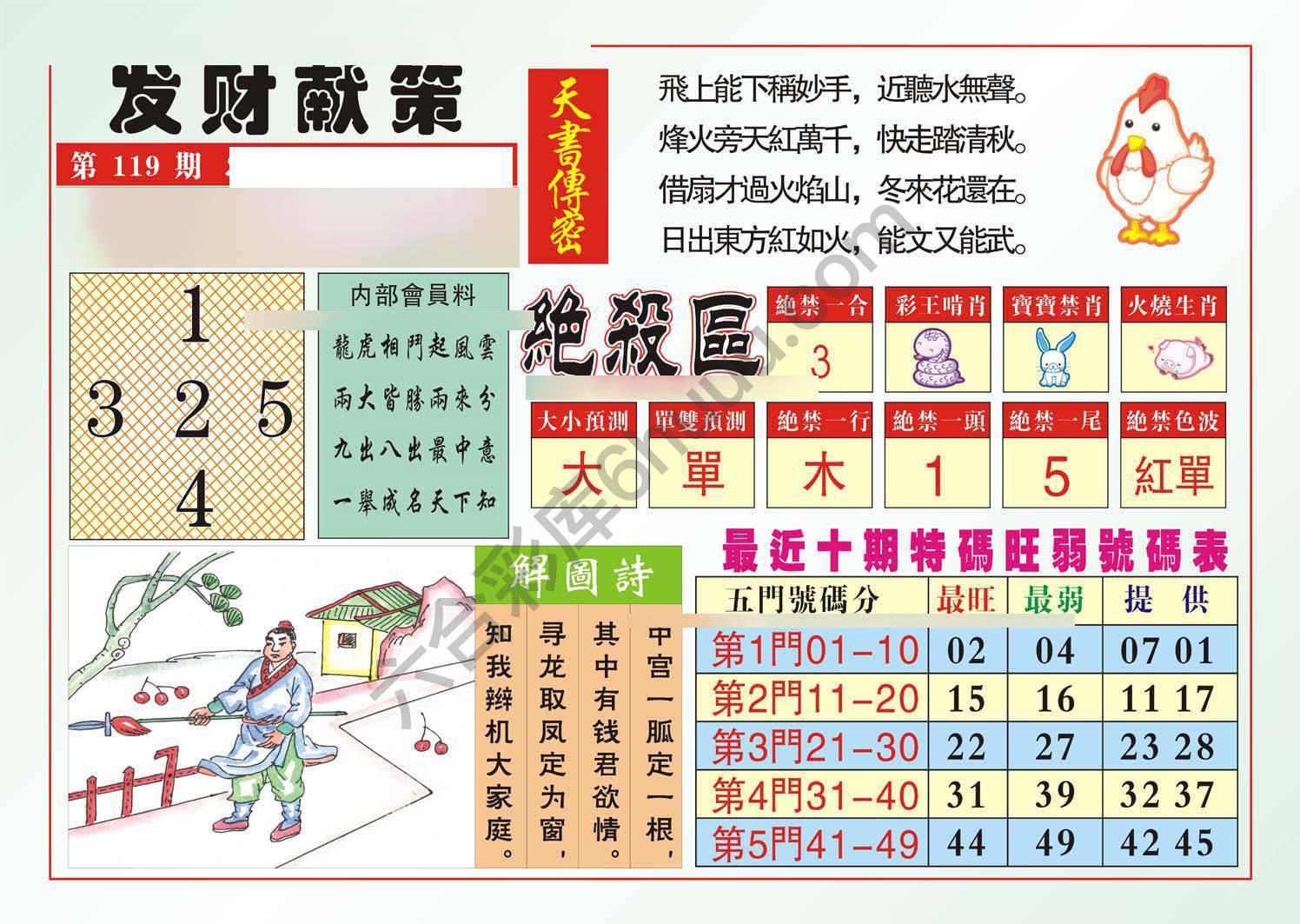 发财献策
