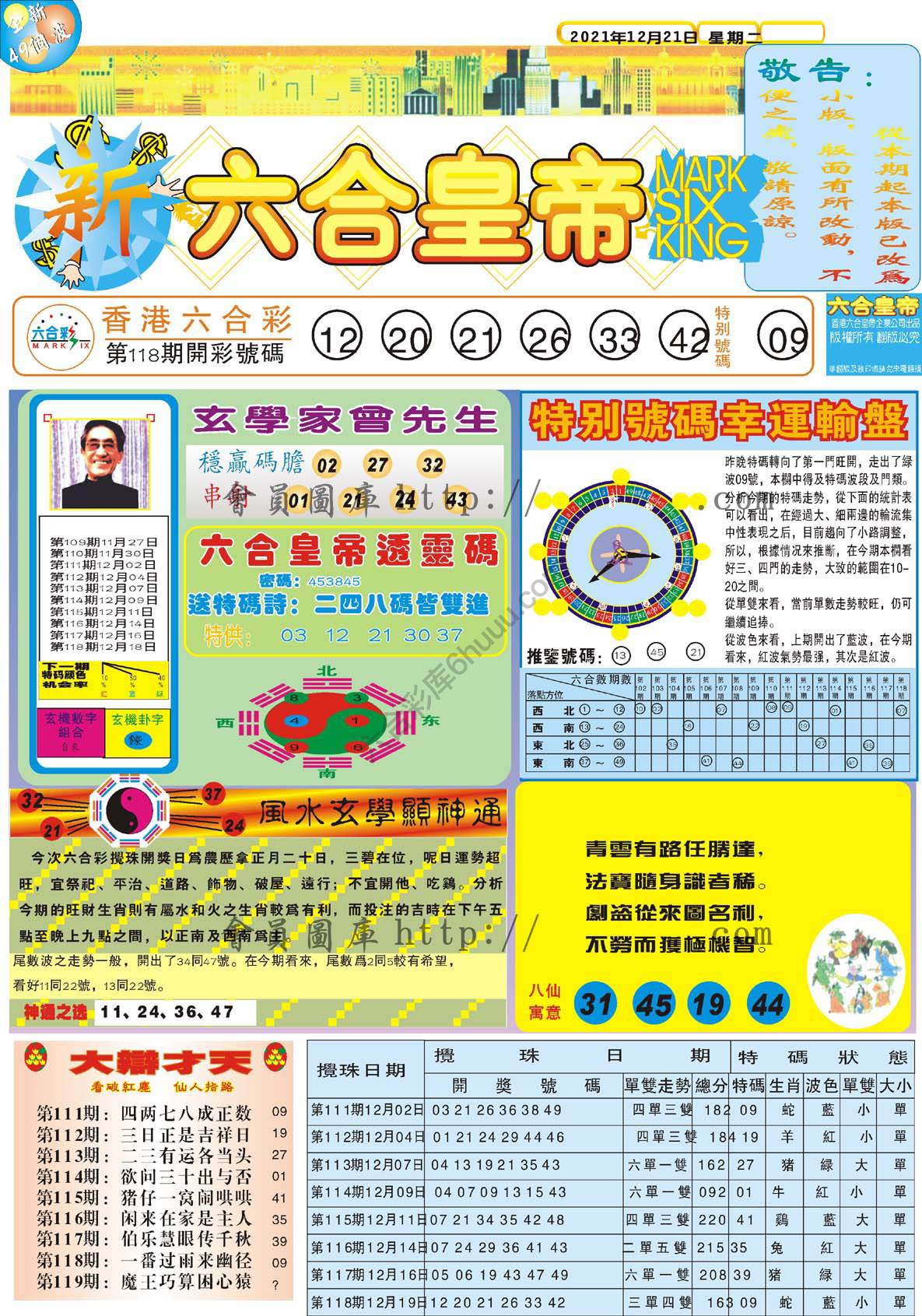 新六合皇帝