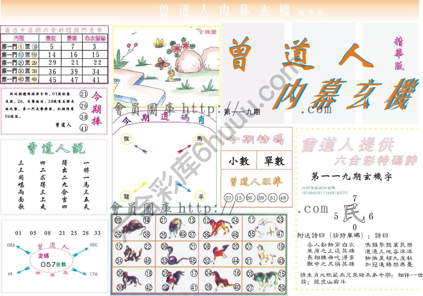 曾道人内幕玄机(精华版)