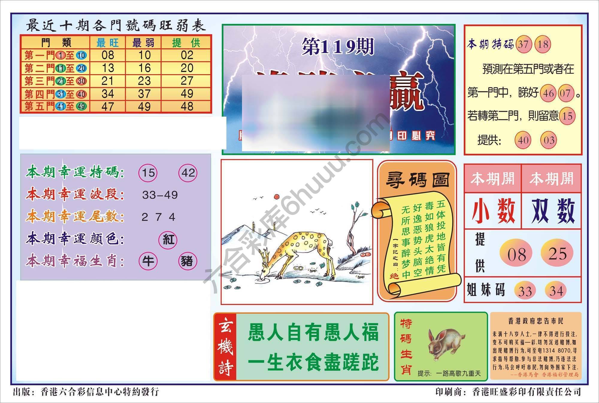 香港逢赌必羸