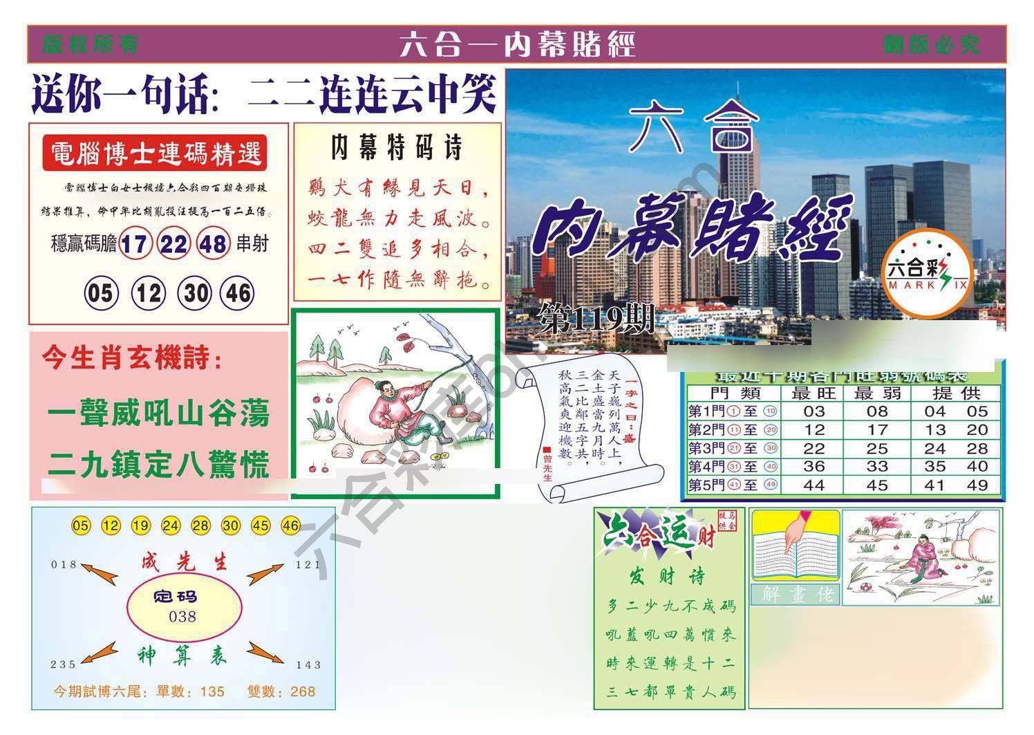 内幕赌经
