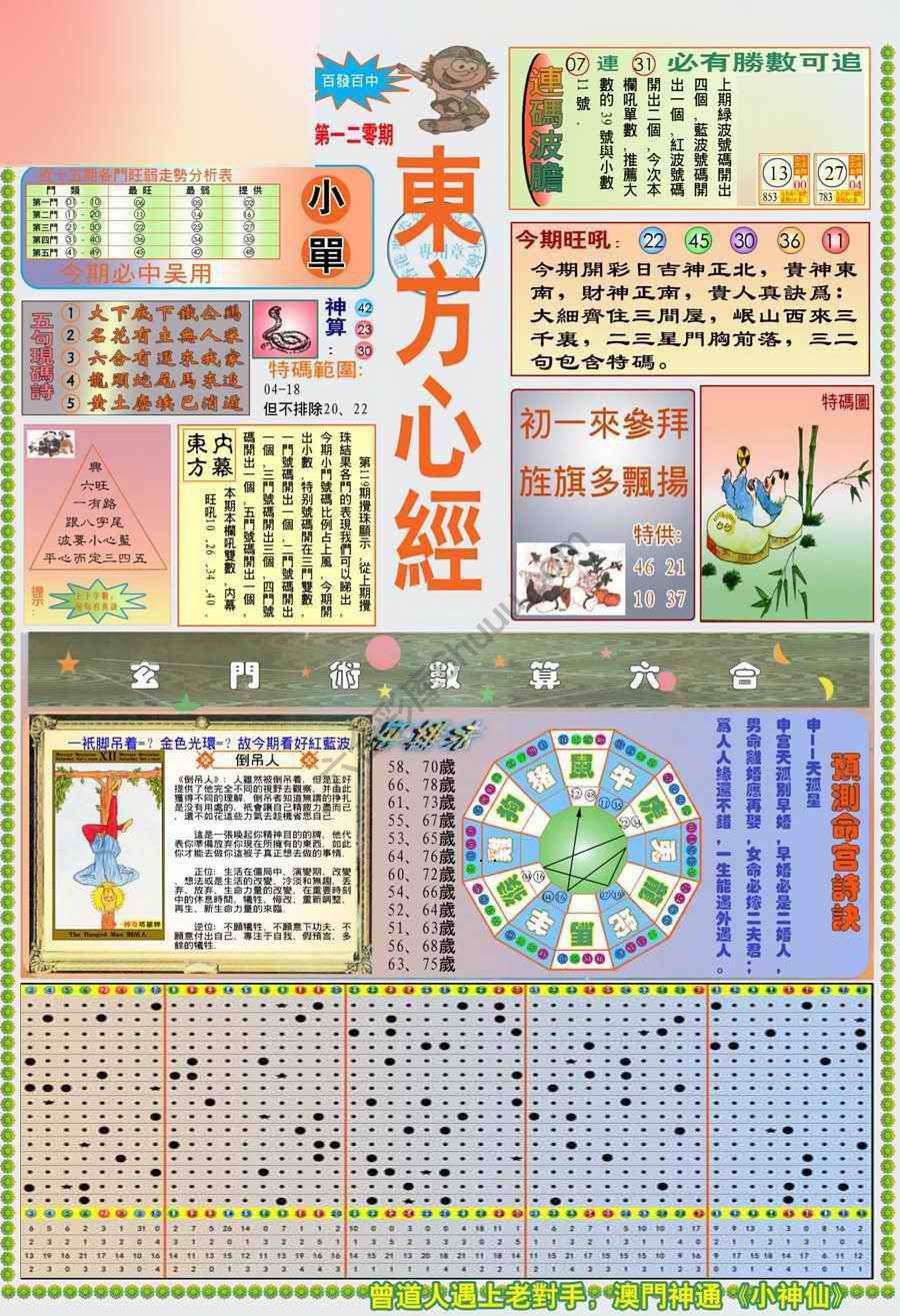 新版东方心经
