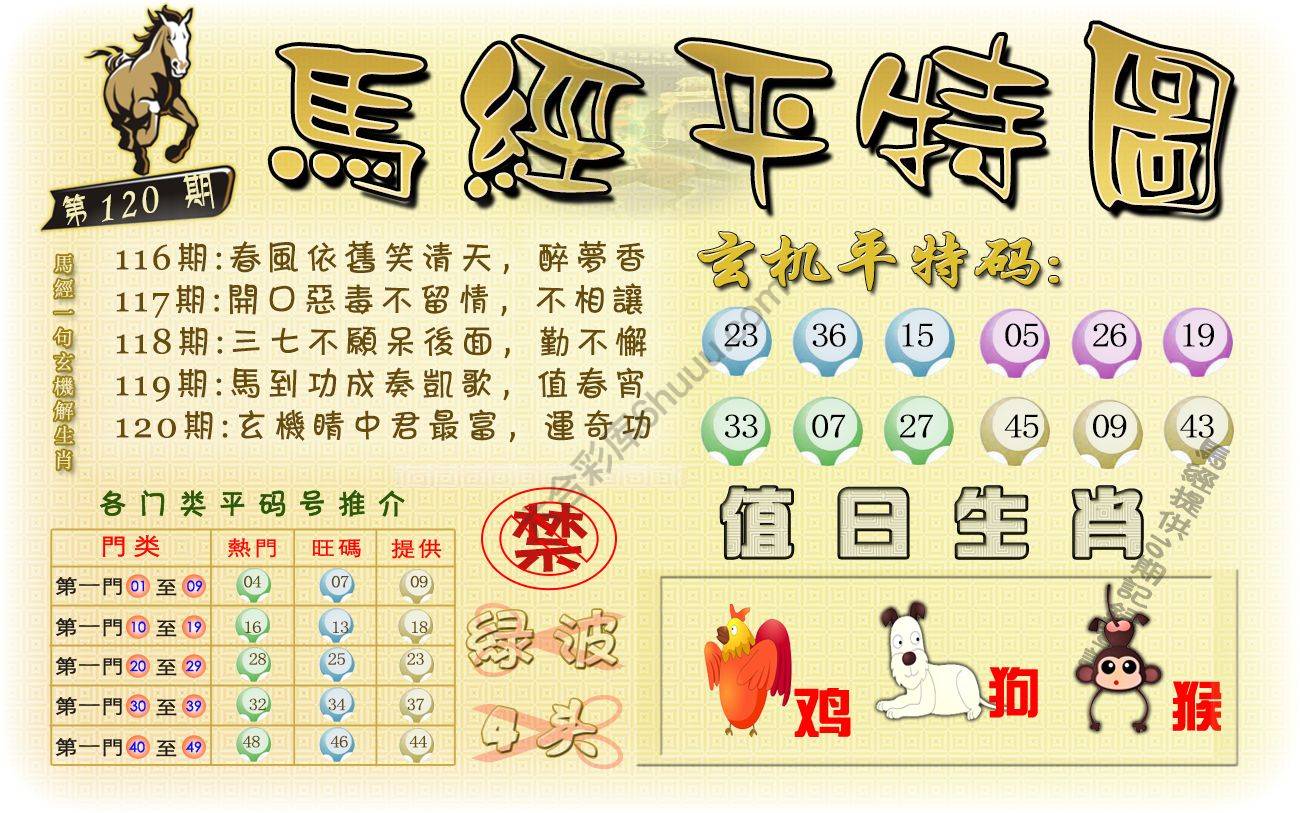 马经平特图